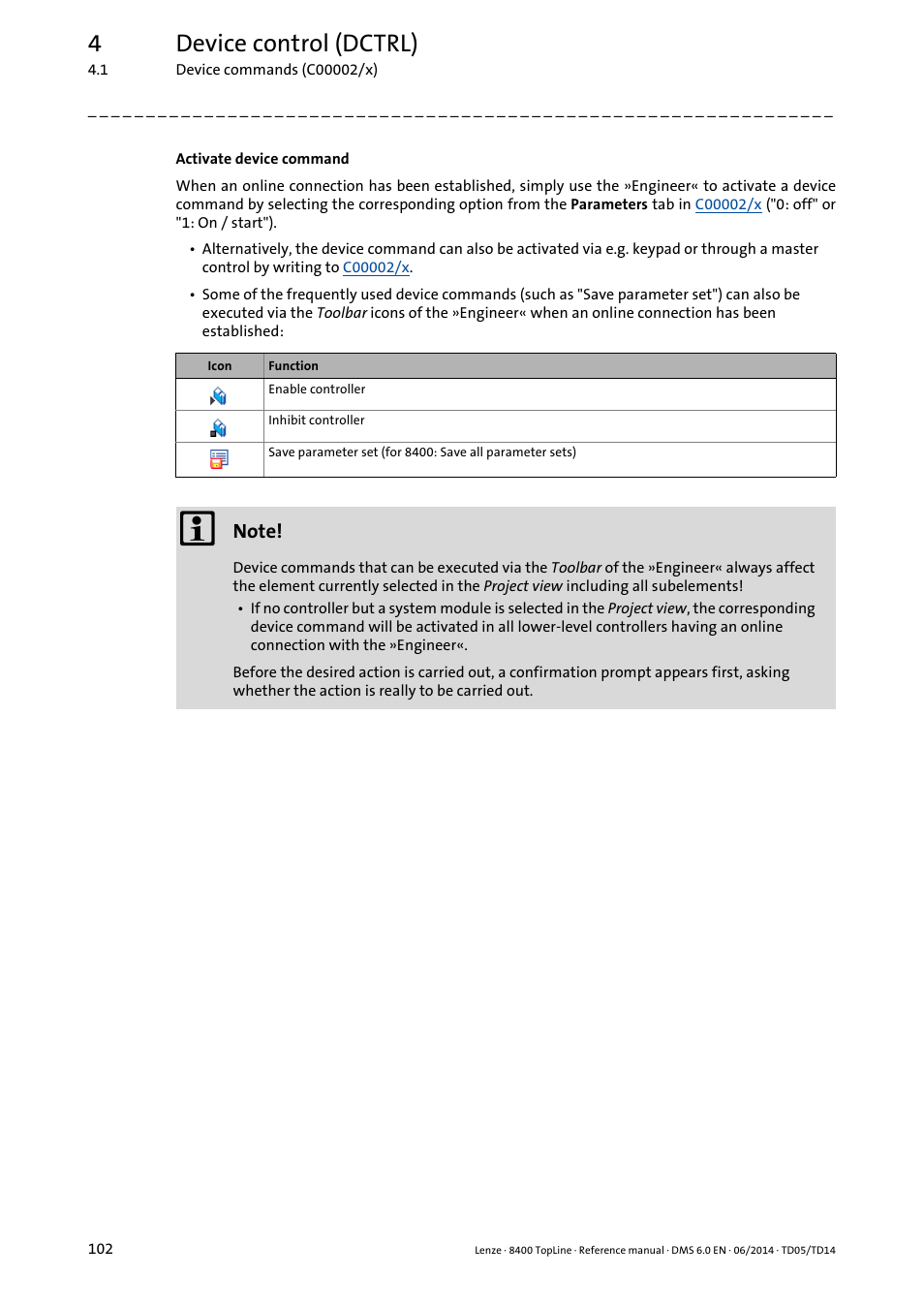 4device control (dctrl) | Lenze 8400 TopLine User Manual | Page 102 / 1760