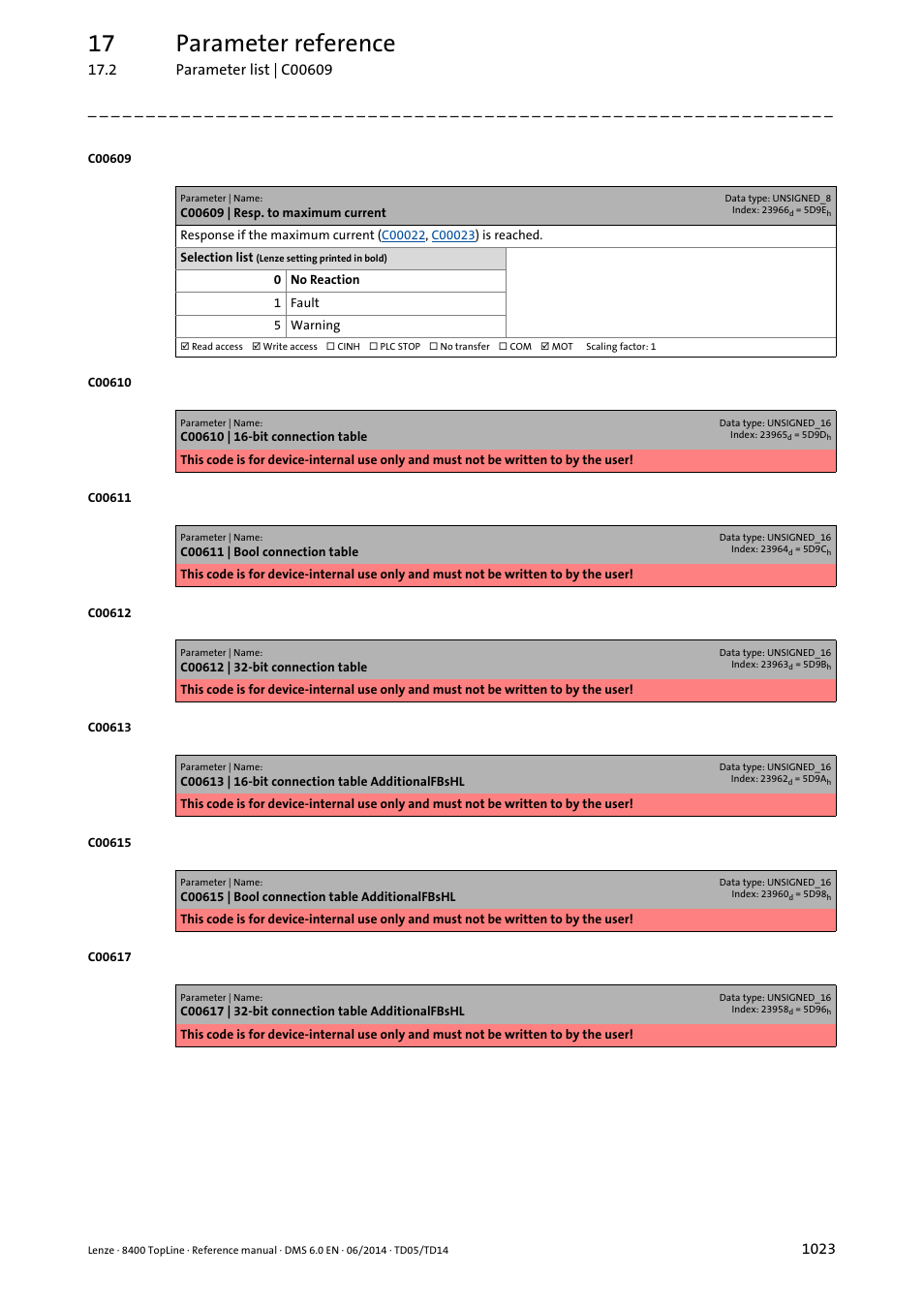 C00609 | resp. to maximum current, C00609, 17 parameter reference | Lenze 8400 TopLine User Manual | Page 1023 / 1760