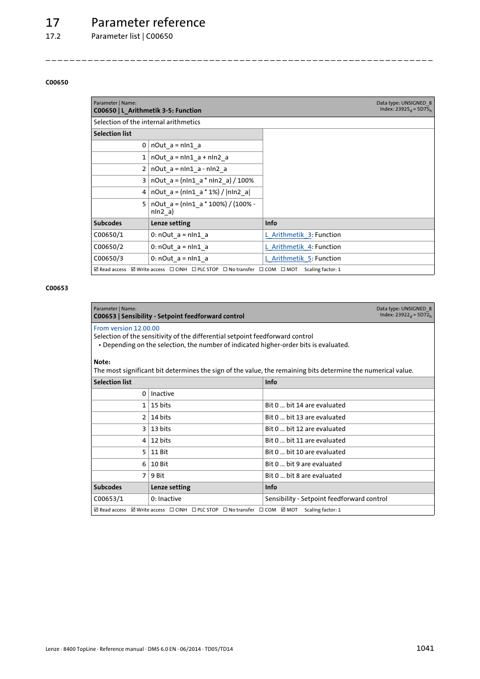 C00650 | l_arithmetik 3-5: function, C00653/1, 17 parameter reference | Lenze 8400 TopLine User Manual | Page 1041 / 1760