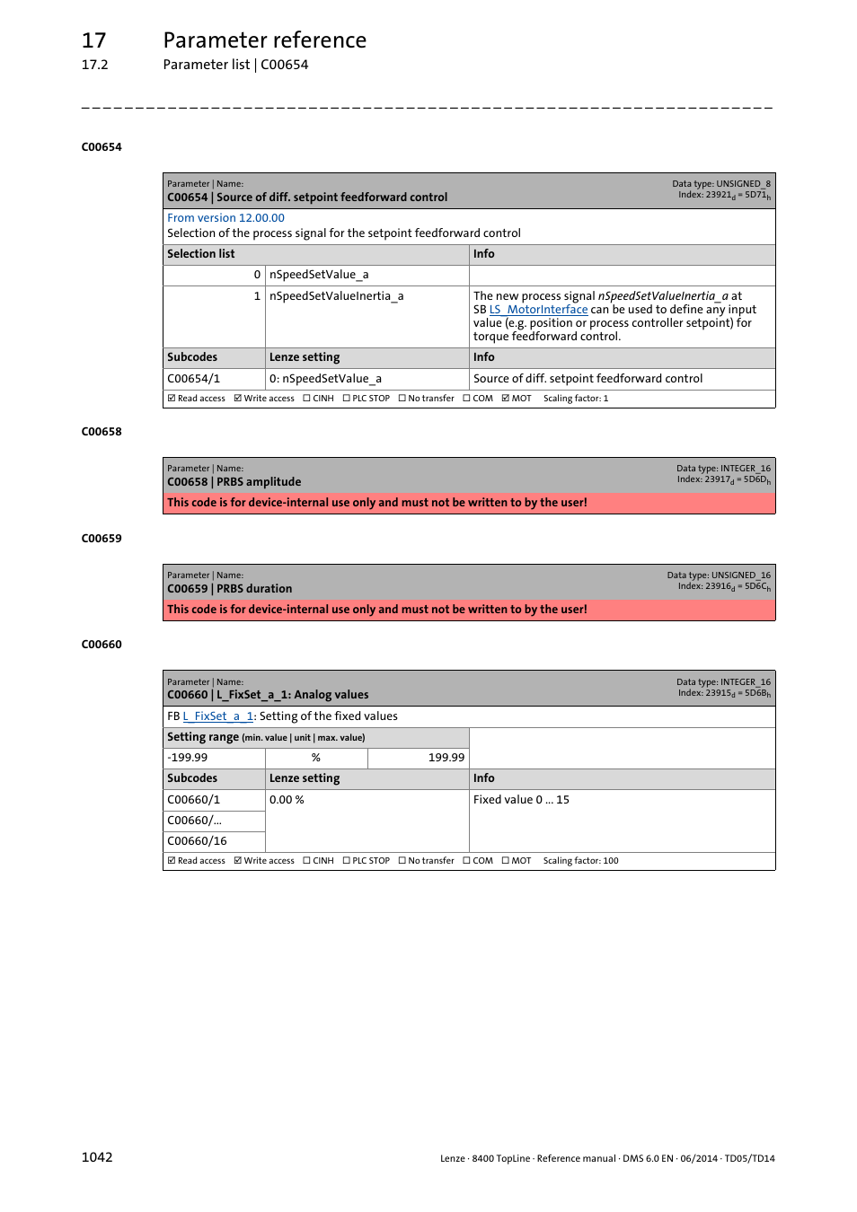 C00660 | l_fixset_a_1: analog values, C00654/1, If the | 17 parameter reference | Lenze 8400 TopLine User Manual | Page 1042 / 1760