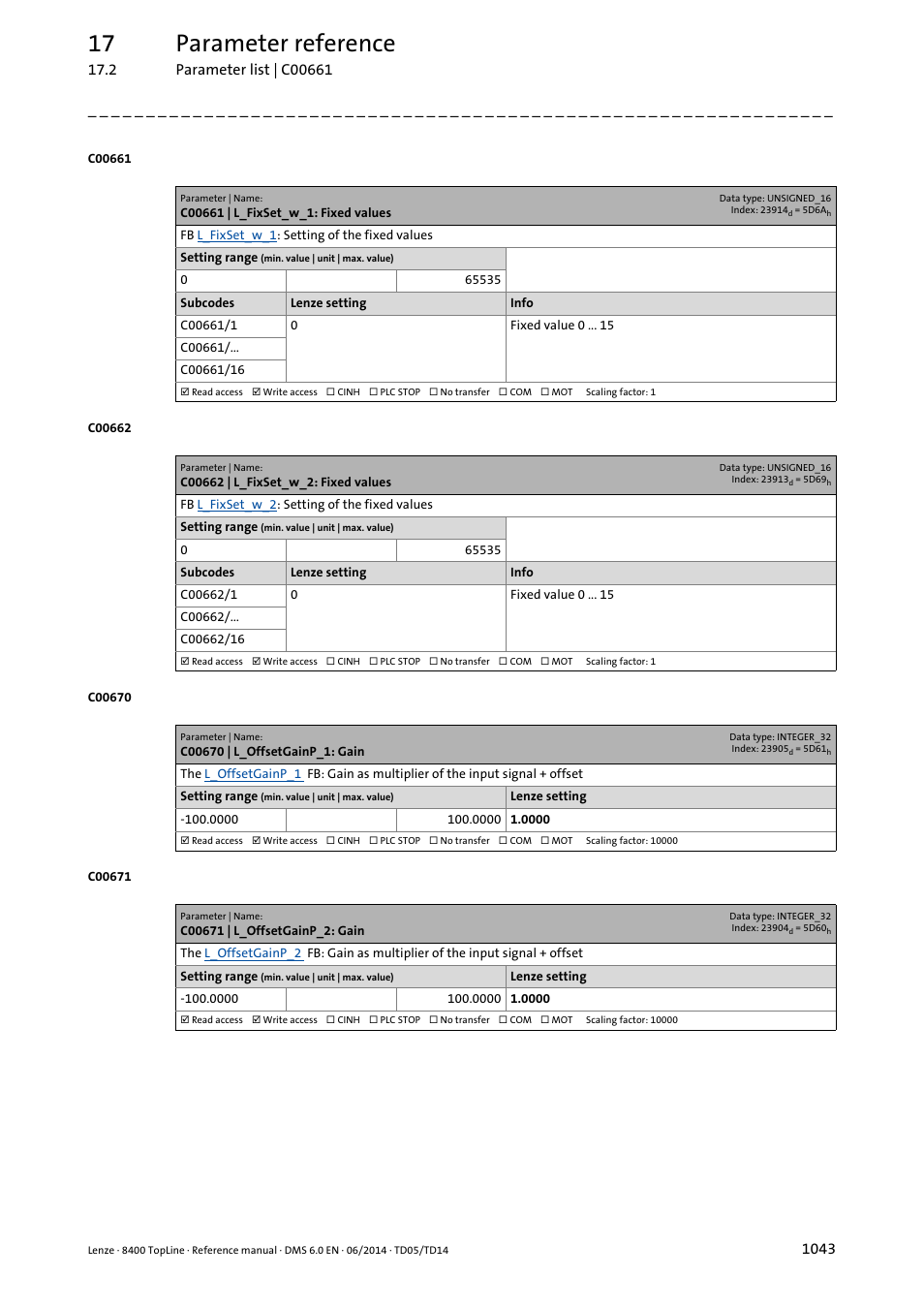 C00661 | l_fixset_w_1: fixed values, C00662 | l_fixset_w_2: fixed values, C00670 | l_offsetgainp_1: gain | C00671 | l_offsetgainp_2: gain, C00670, C00671, For a simpl, For a s, 17 parameter reference | Lenze 8400 TopLine User Manual | Page 1043 / 1760