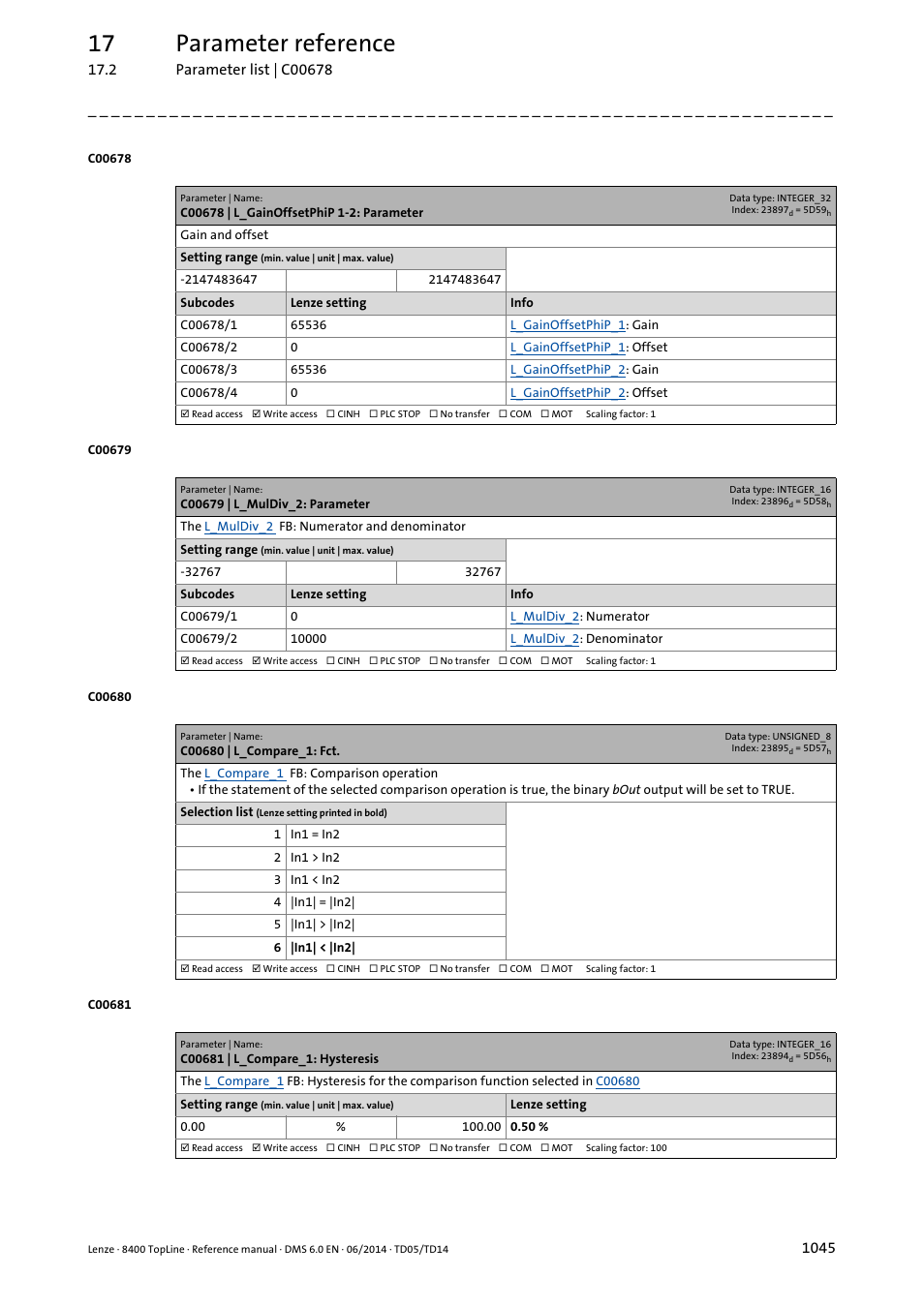 C00678 | l_gainoffsetphip 1-2: parameter, C00679 | l_muldiv_2: parameter, C00680 | l_compare_1: fct | C00681 | l_compare_1: hysteresis, C00680, C00681, 17 parameter reference | Lenze 8400 TopLine User Manual | Page 1045 / 1760