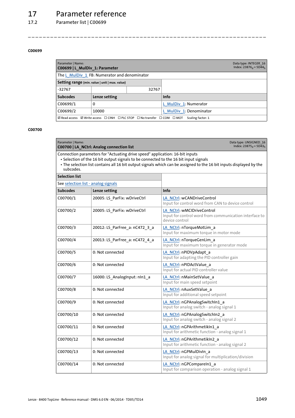 C00699 | l_muldiv_1: parameter, C00700 | la_nctrl: analog connection list, Uration parameter | C00700/x, T in, C00699/1, C00699/2, 17 parameter reference | Lenze 8400 TopLine User Manual | Page 1049 / 1760