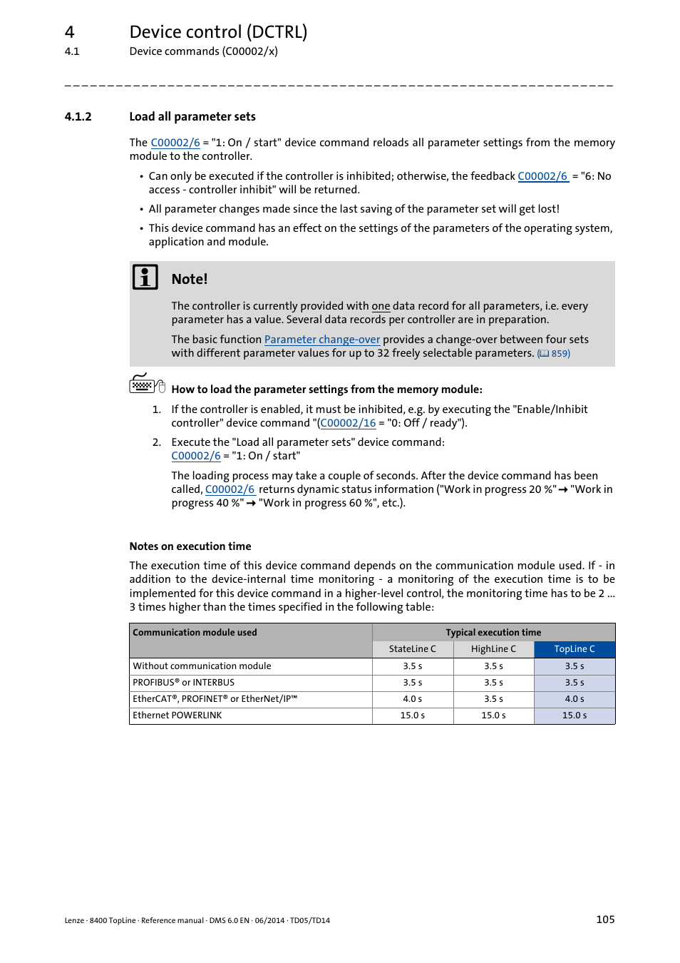 2 load all parameter sets, Load all parameter sets, 4device control (dctrl) | Lenze 8400 TopLine User Manual | Page 105 / 1760