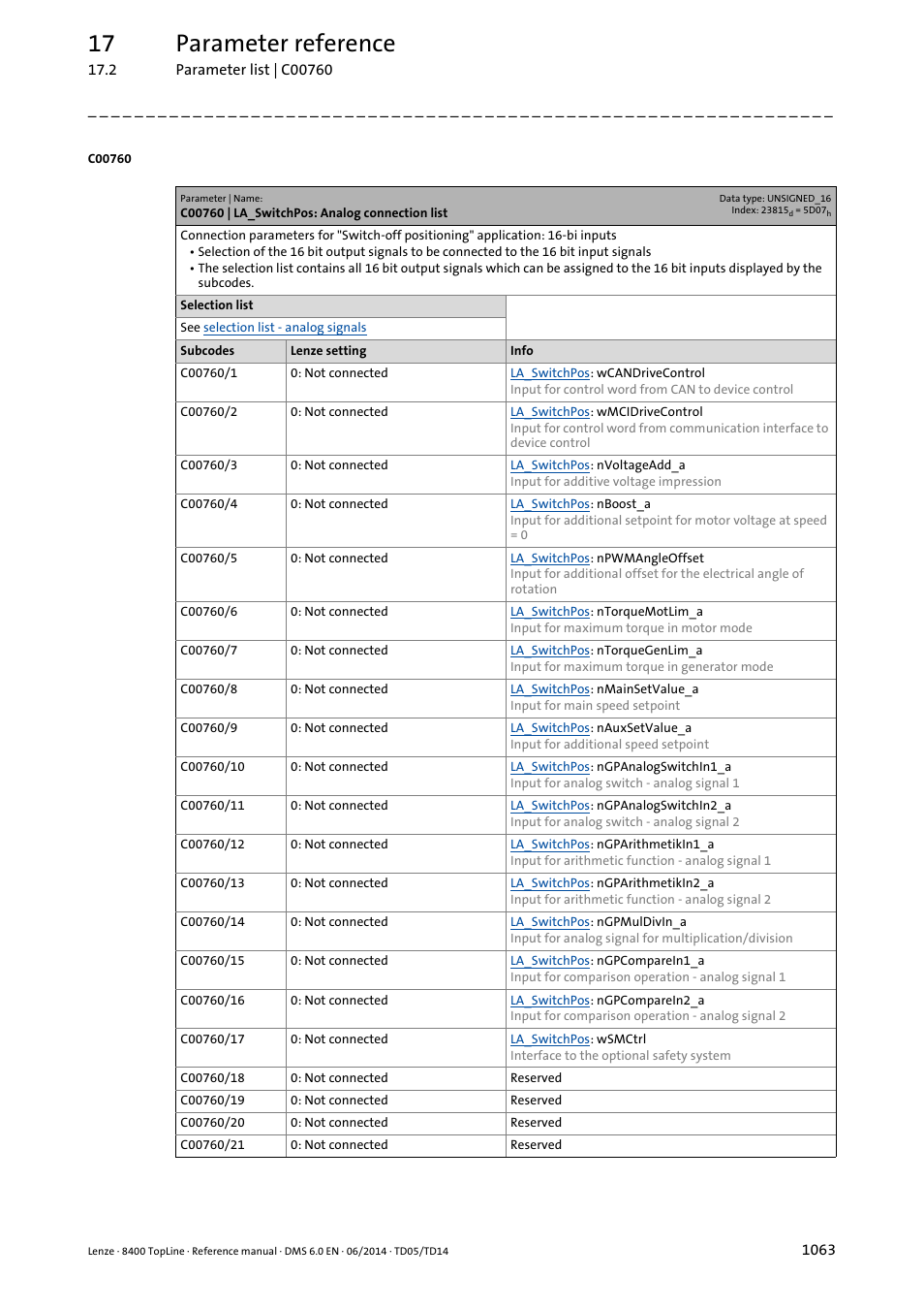 C00760 | la_switchpos: analog connection list, C00760/x, 17 parameter reference | Lenze 8400 TopLine User Manual | Page 1063 / 1760