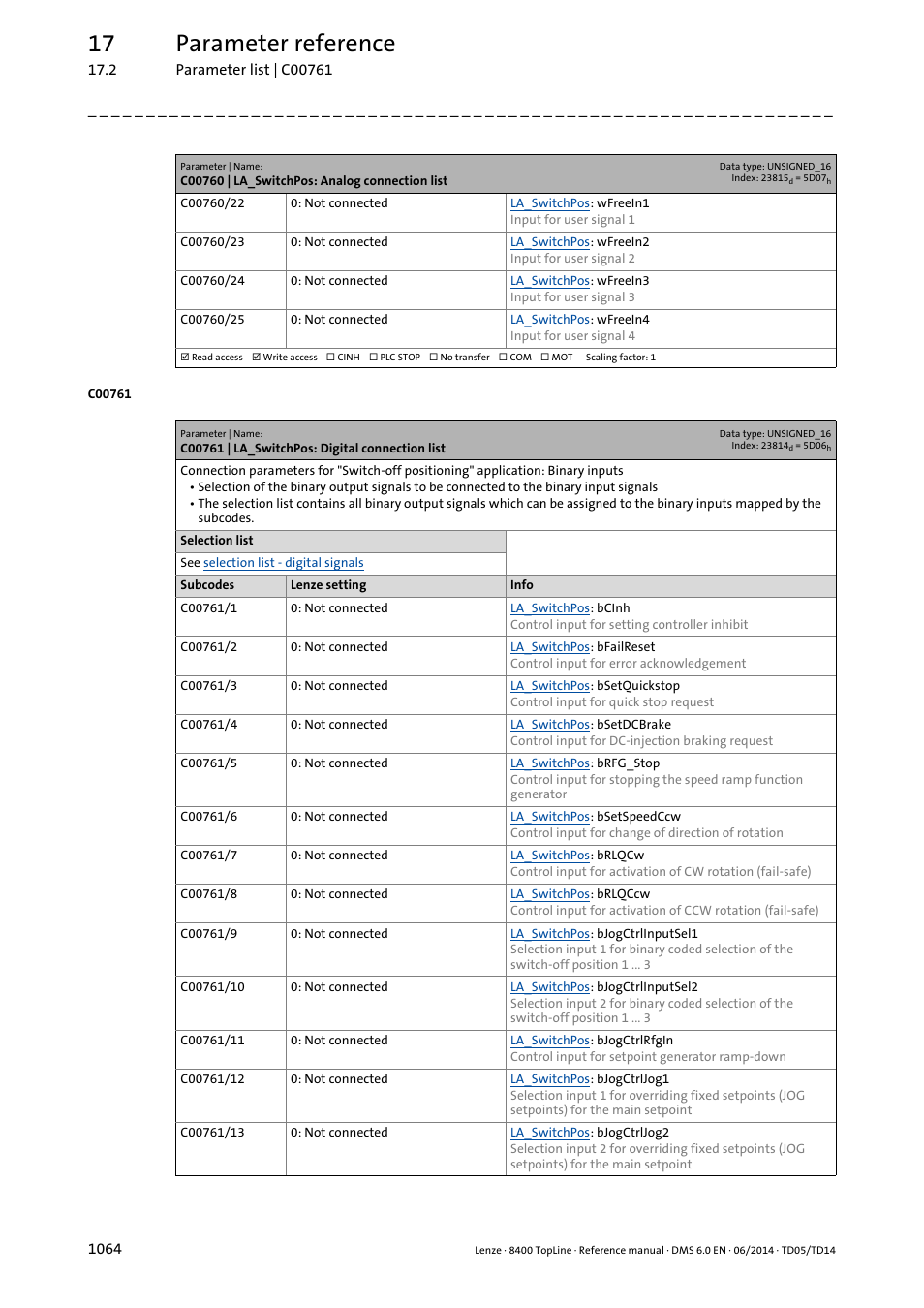 C00761 | la_switchpos: digital connection list, C00761/4, C00761/x | 17 parameter reference | Lenze 8400 TopLine User Manual | Page 1064 / 1760