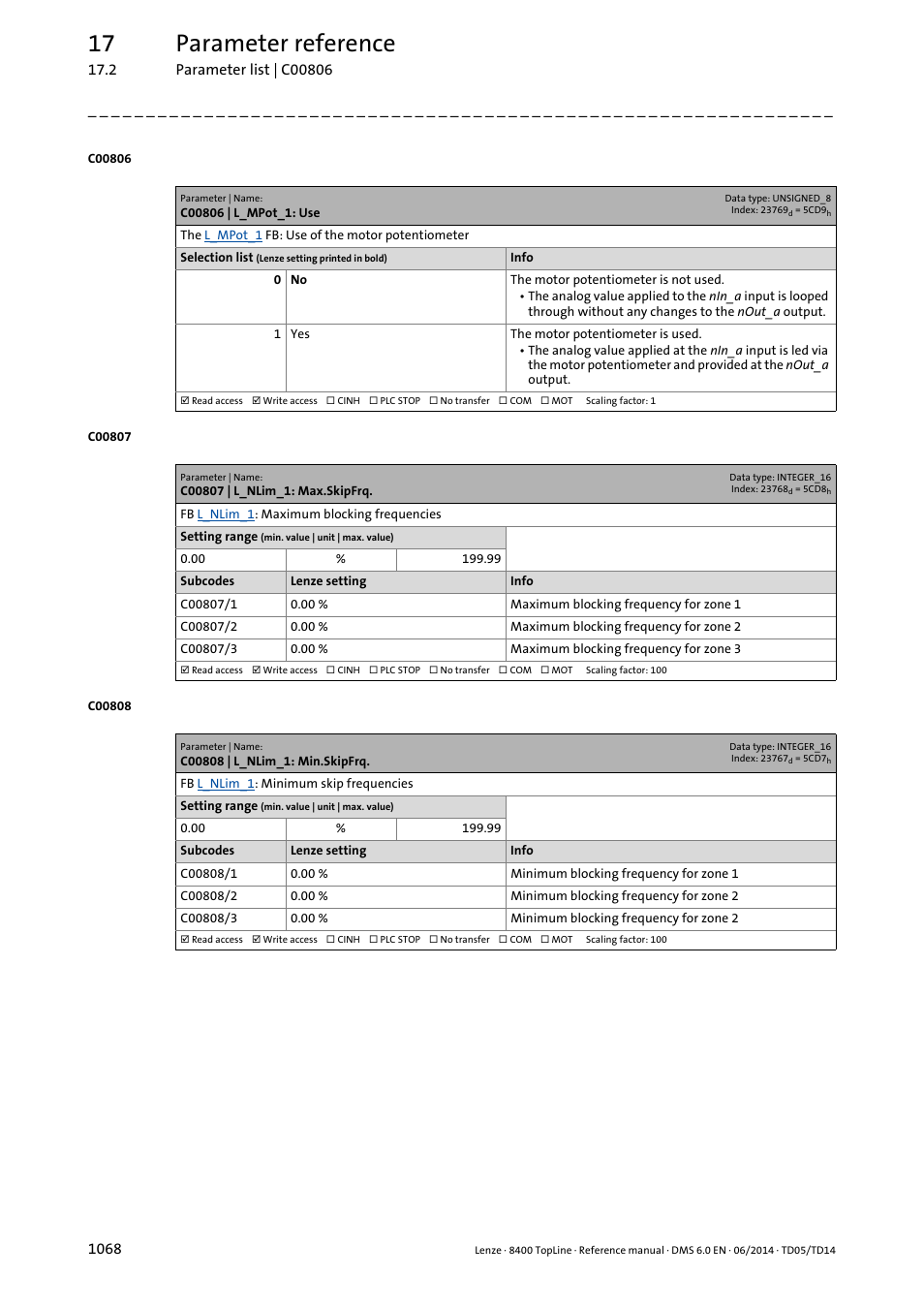 C00806 | l_mpot_1: use, C00807 | l_nlim_1: max.skipfrq, C00808 | l_nlim_1: min.skipfrq | C00806, Ctivation is possible via, Or via, Are or'd, 17 parameter reference | Lenze 8400 TopLine User Manual | Page 1068 / 1760