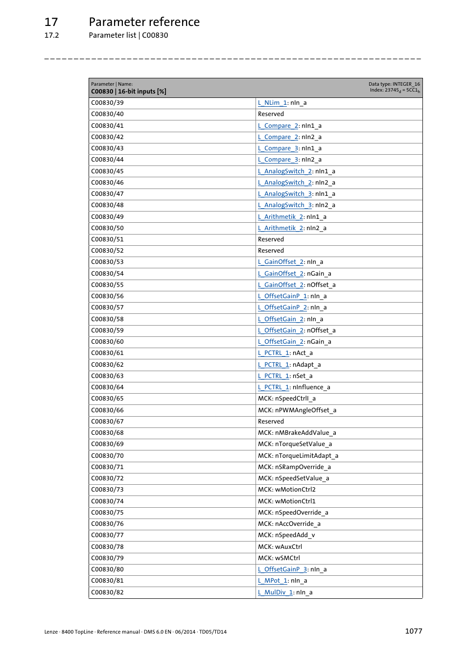 17 parameter reference | Lenze 8400 TopLine User Manual | Page 1077 / 1760