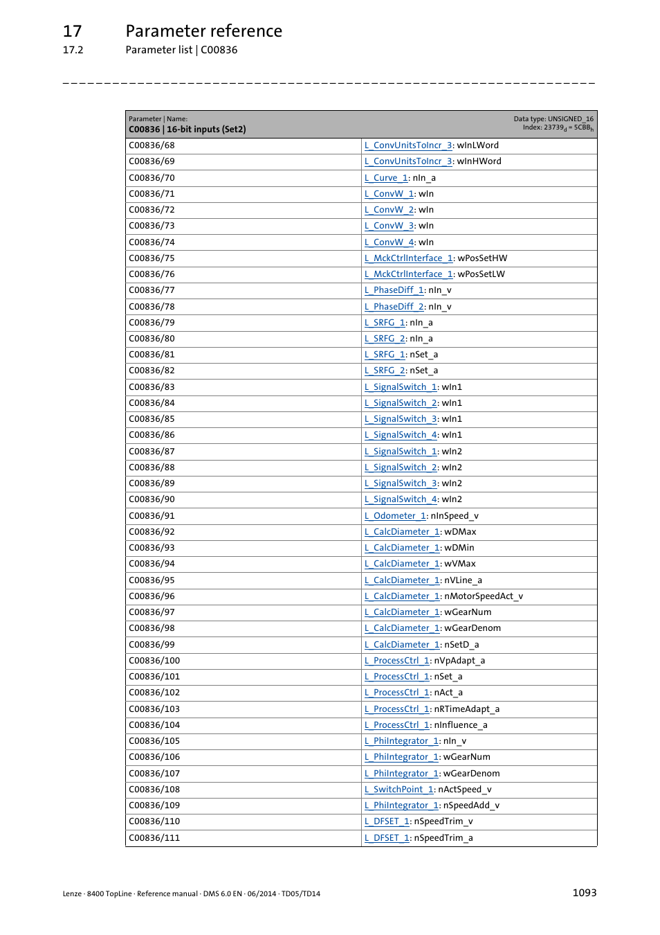 17 parameter reference | Lenze 8400 TopLine User Manual | Page 1093 / 1760