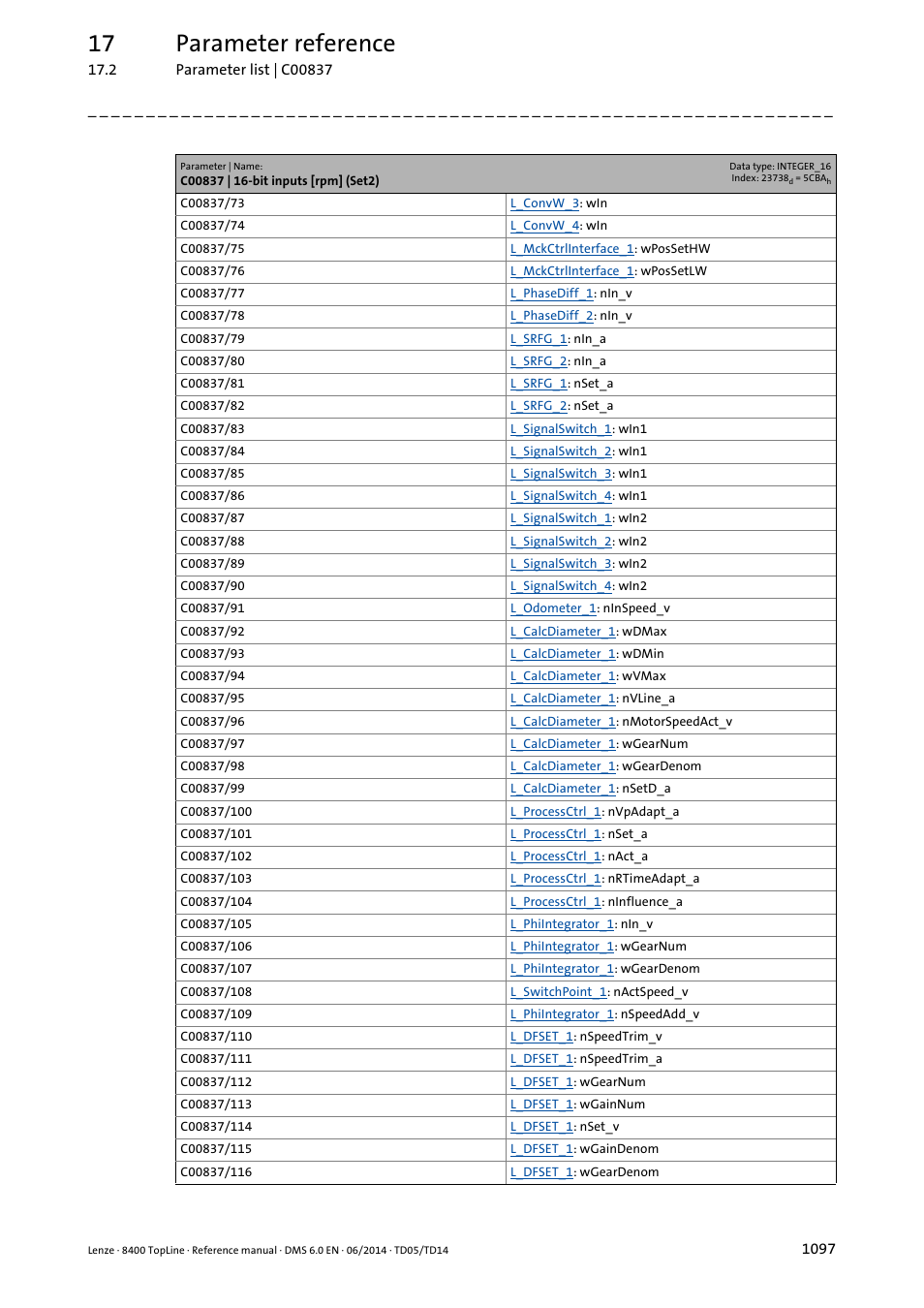 17 parameter reference | Lenze 8400 TopLine User Manual | Page 1097 / 1760