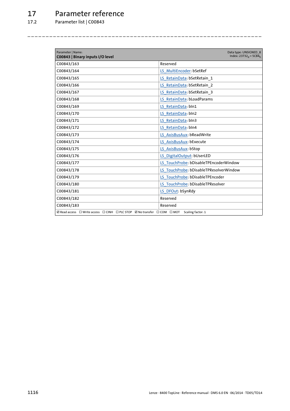 17 parameter reference | Lenze 8400 TopLine User Manual | Page 1116 / 1760