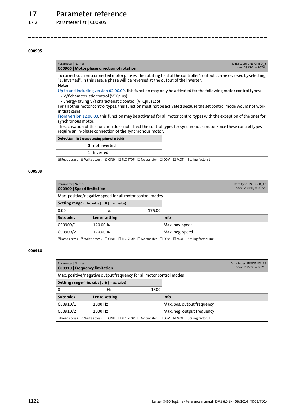 C00905 | motor phase direction of rotation, C00909 | speed limitation, C00910 | frequency limitation | C00909/1, C00909/2, C00910/1, C00910/2, C00909/x, C00909, C000910 | Lenze 8400 TopLine User Manual | Page 1122 / 1760