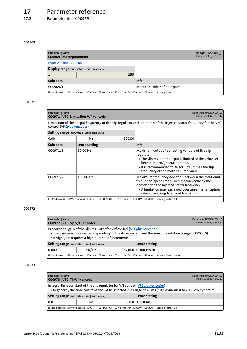 C00969 | motorparameter, C00971 | vfc: limitation v/f +encoder, C00972 | vfc: vp v/f +encoder | C00973 | vfc: ti v/f +encoder, C00969, Displays the set number of, Tor slip with, C00971, C00972, C00973 | Lenze 8400 TopLine User Manual | Page 1131 / 1760