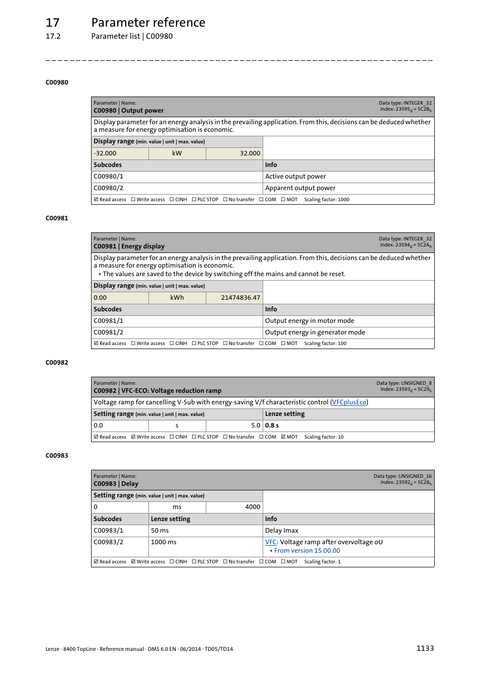 C00980 | output power, C00981 | energy display, C00982 | vfc-eco: voltage reduction ramp | C00983 | delay, C00982, C00980/1, C00980/2, C00981/1, C00981/2, Setting in | Lenze 8400 TopLine User Manual | Page 1133 / 1760