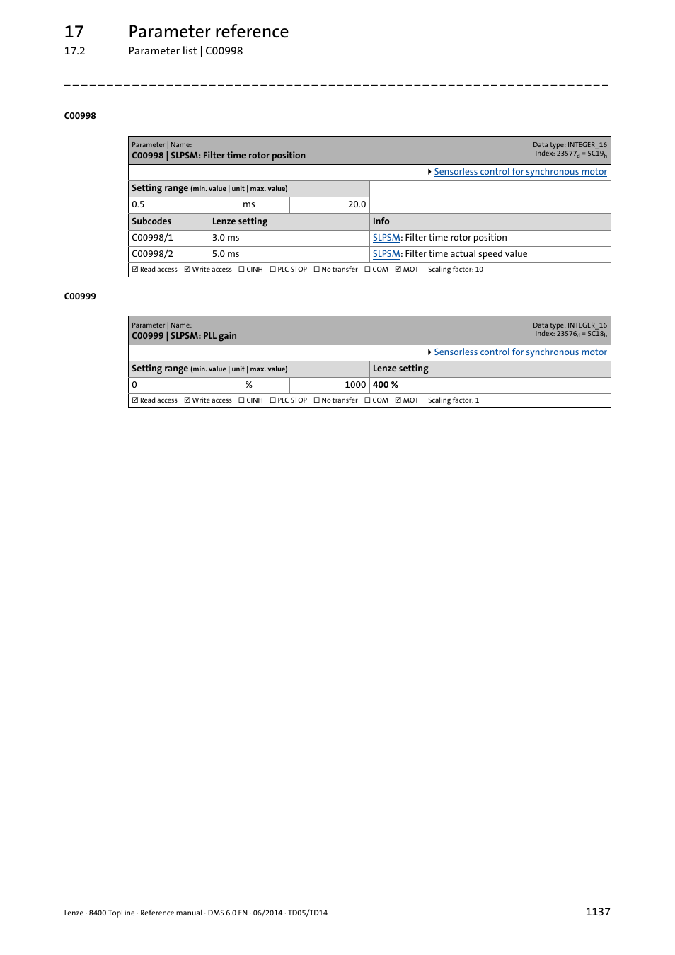 C00998 | slpsm: filter time rotor position, C00999 | slpsm: pll gain, C00998/1 | C00998/2, Value, C00999, 17 parameter reference | Lenze 8400 TopLine User Manual | Page 1137 / 1760