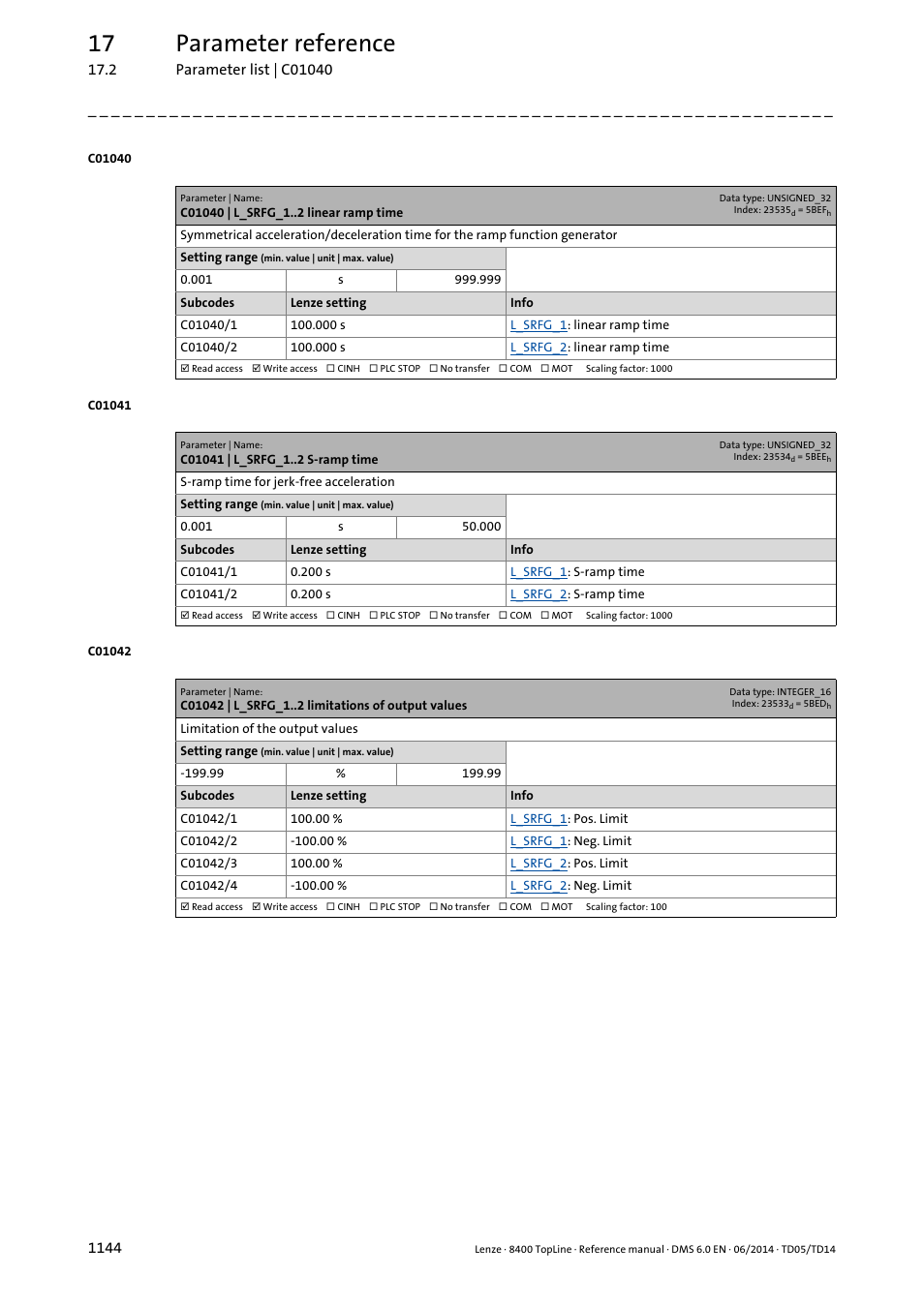 C01040 | l_srfg_1 linear ramp time, C01041 | l_srfg_1 s-ramp time, C01042 | l_srfg_1 limitations of output values | 17 parameter reference | Lenze 8400 TopLine User Manual | Page 1144 / 1760