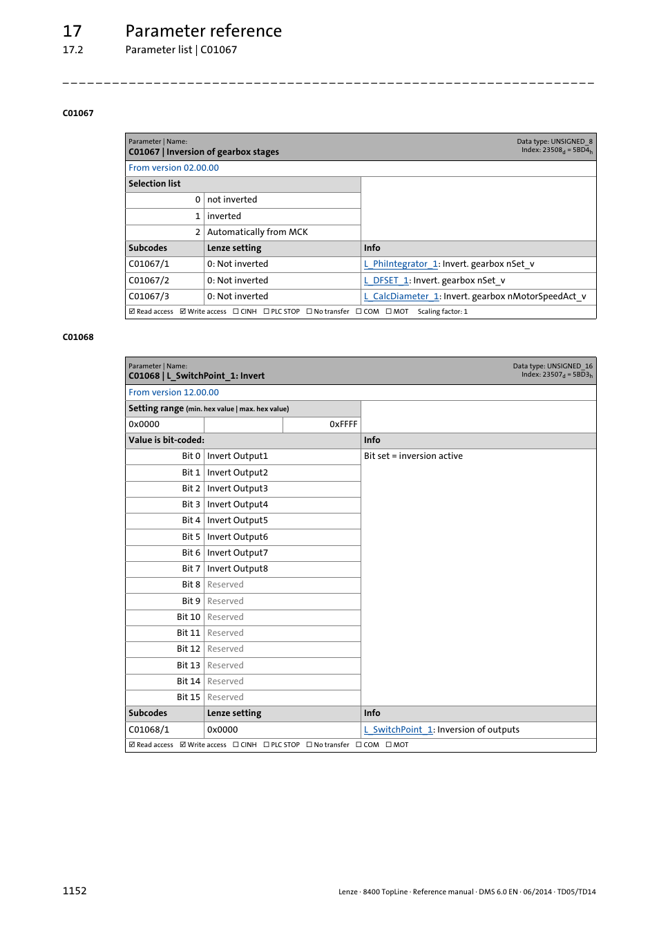 C01067 | inversion of gearbox stages, C01068 | l_switchpoint_1: invert, C01067/1 | 17 parameter reference | Lenze 8400 TopLine User Manual | Page 1152 / 1760