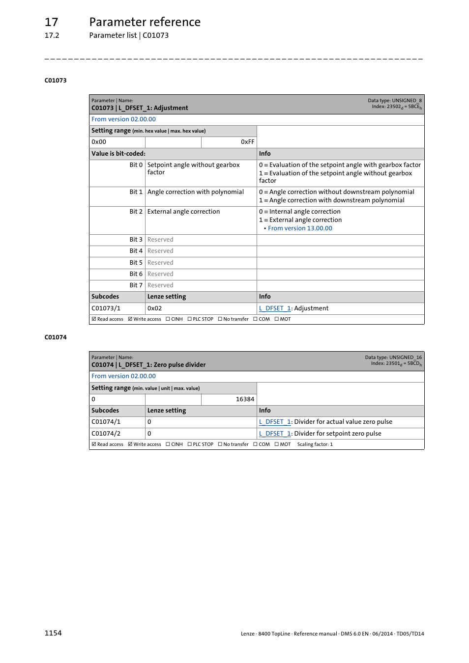 C01073 | l_dfset_1: adjustment, C01074 | l_dfset_1: zero pulse divider, 17 parameter reference | Lenze 8400 TopLine User Manual | Page 1154 / 1760