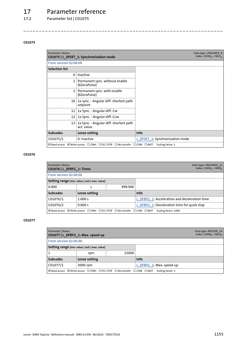 C01075 | l_dfset_1: synchronisation mode, C01076 | l_dfrfg_1: times, C01077 | l_dfrfg_1: max. speed-up | 17 parameter reference | Lenze 8400 TopLine User Manual | Page 1155 / 1760