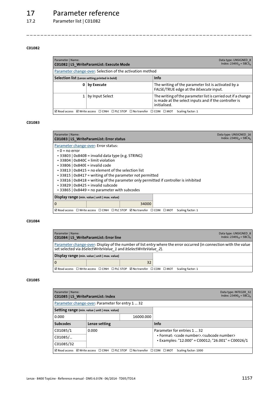 C01082 | ls_writeparamlist: execute mode, C01083 | ls_writeparamlist: error status, C01084 | ls_writeparamlist: error line | C01085 | ls_writeparamlist: index, C01083, Displays an, C01084, C01082, C01085/1 ... n, C01085/1 | Lenze 8400 TopLine User Manual | Page 1157 / 1760