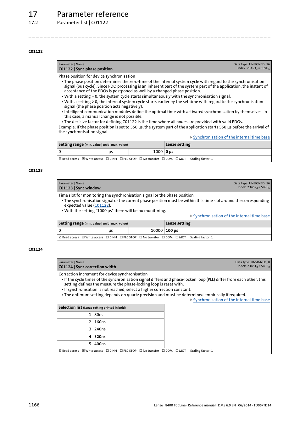 C01122 | sync phase position, C01123 | sync window, C01124 | sync correction width | C01122, C01123, C01124, Rmining, The poin, 17 parameter reference | Lenze 8400 TopLine User Manual | Page 1166 / 1760