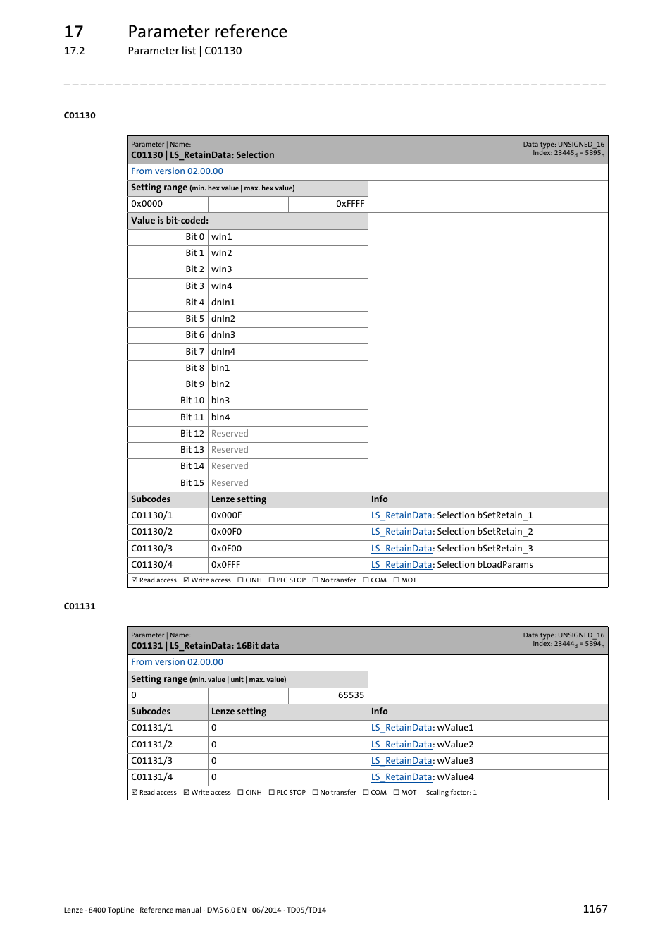 C01130 | ls_retaindata: selection, C01131 | ls_retaindata: 16bit data, 17 parameter reference | Lenze 8400 TopLine User Manual | Page 1167 / 1760