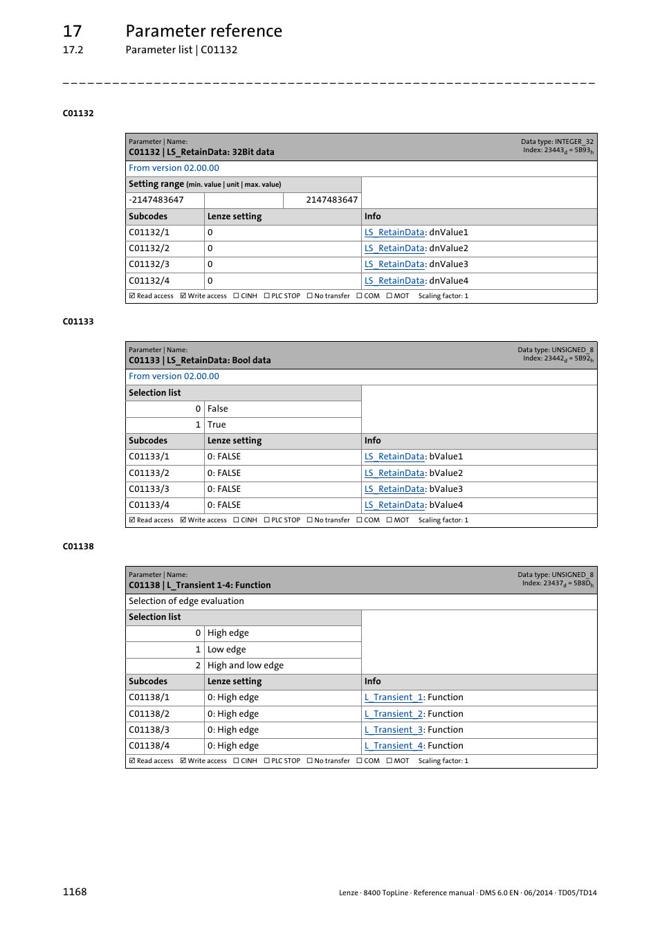 C01132 | ls_retaindata: 32bit data, C01133 | ls_retaindata: bool data, C01138 | l_transient 1-4: function | 17 parameter reference | Lenze 8400 TopLine User Manual | Page 1168 / 1760