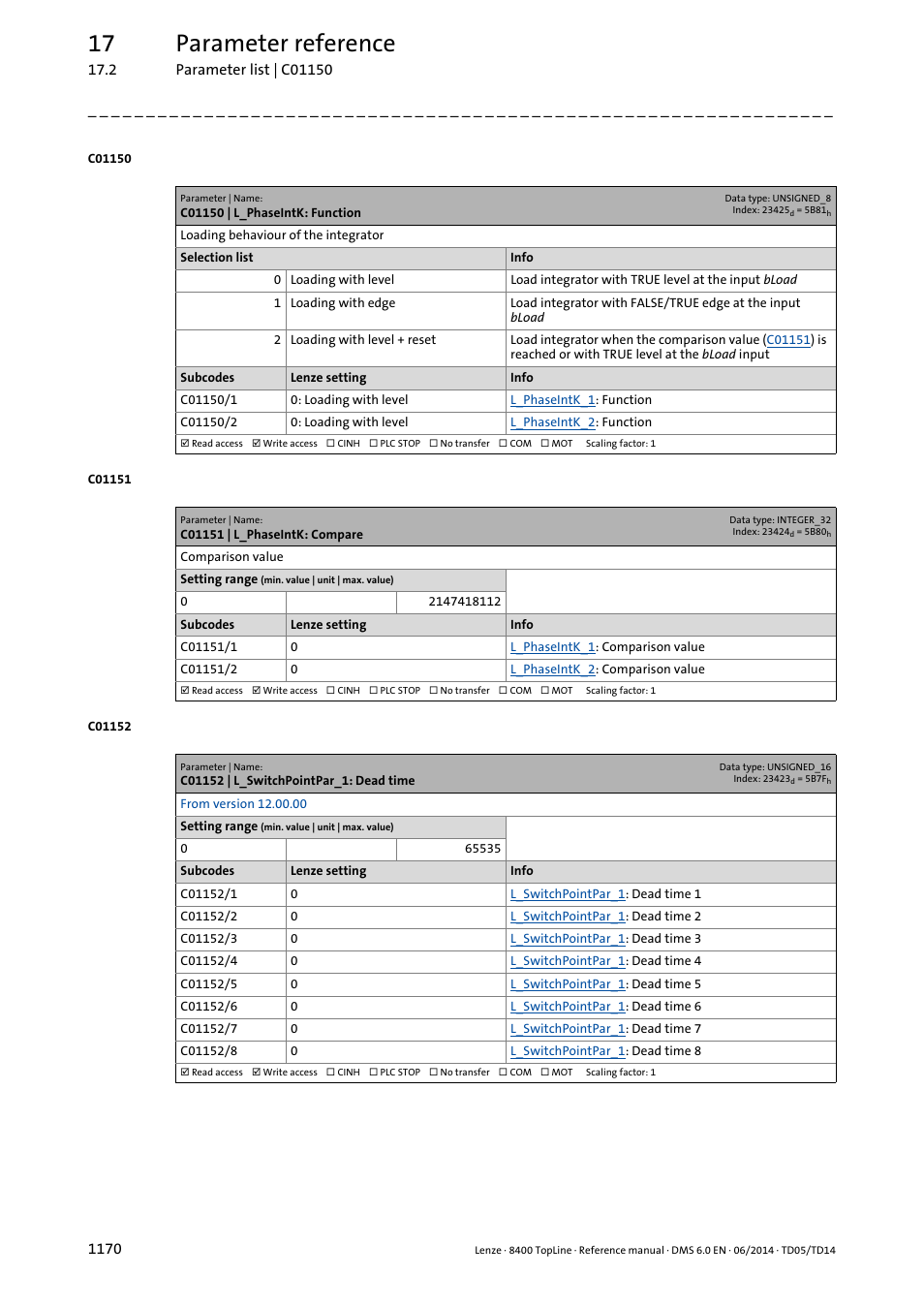 C01150 | l_phaseintk: function, C01151 | l_phaseintk: compare, C01152 | l_switchpointpar_1: dead time | 17 parameter reference | Lenze 8400 TopLine User Manual | Page 1170 / 1760