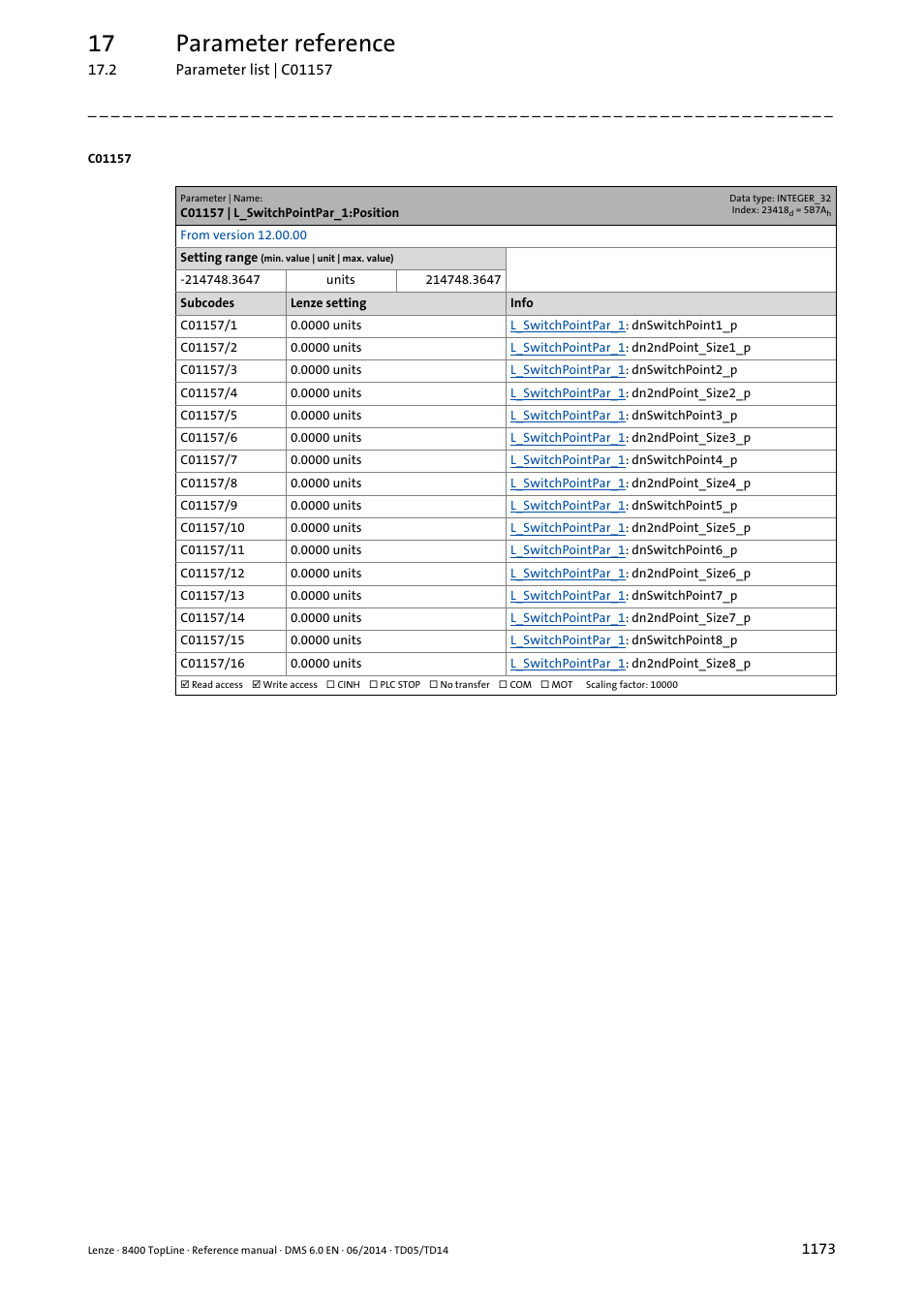 C01157 | l_switchpointpar_1:position, 17 parameter reference | Lenze 8400 TopLine User Manual | Page 1173 / 1760