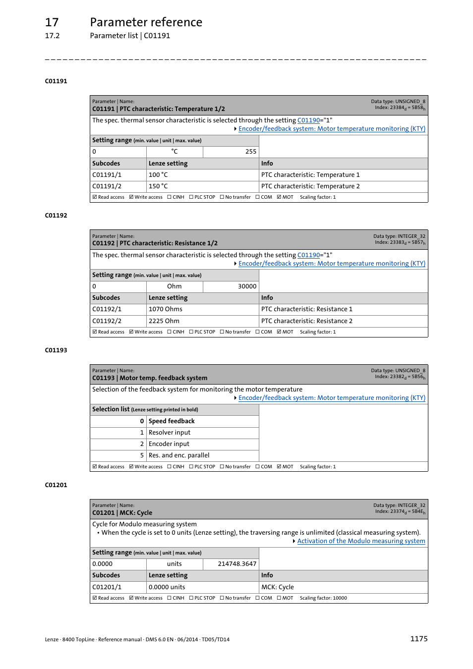 C01191 | ptc characteristic: temperature 1/2, C01192 | ptc characteristic: resistance 1/2, C01193 | motor temp. feedback system | C01201 | mck: cycle, C01201/1, Hen the cycle, C01193, C01191/1, C01191/2, C01192/1 | Lenze 8400 TopLine User Manual | Page 1175 / 1760