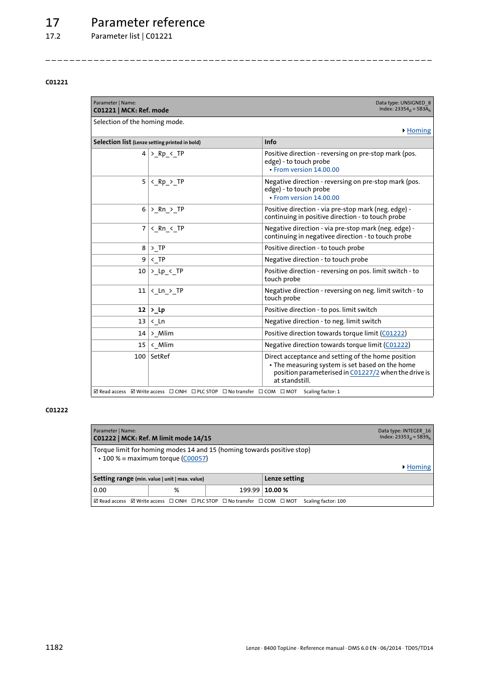 C01221 | mck: ref. mode, C01222 | mck: ref. m limit mode 14/15, C01221 | C01222, 17 parameter reference | Lenze 8400 TopLine User Manual | Page 1182 / 1760