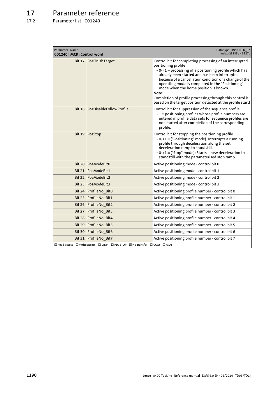17 parameter reference | Lenze 8400 TopLine User Manual | Page 1190 / 1760