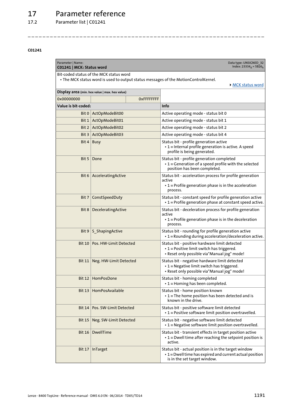 C01241 | mck: status word, C01241, 17 parameter reference | Lenze 8400 TopLine User Manual | Page 1191 / 1760