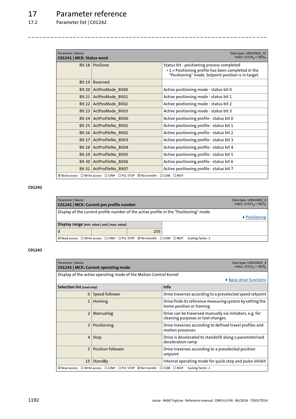 C01242 | mck: current pos profile number, C01243 | mck: current operating mode, C01243 | Is displayed in, C01242, 17 parameter reference | Lenze 8400 TopLine User Manual | Page 1192 / 1760