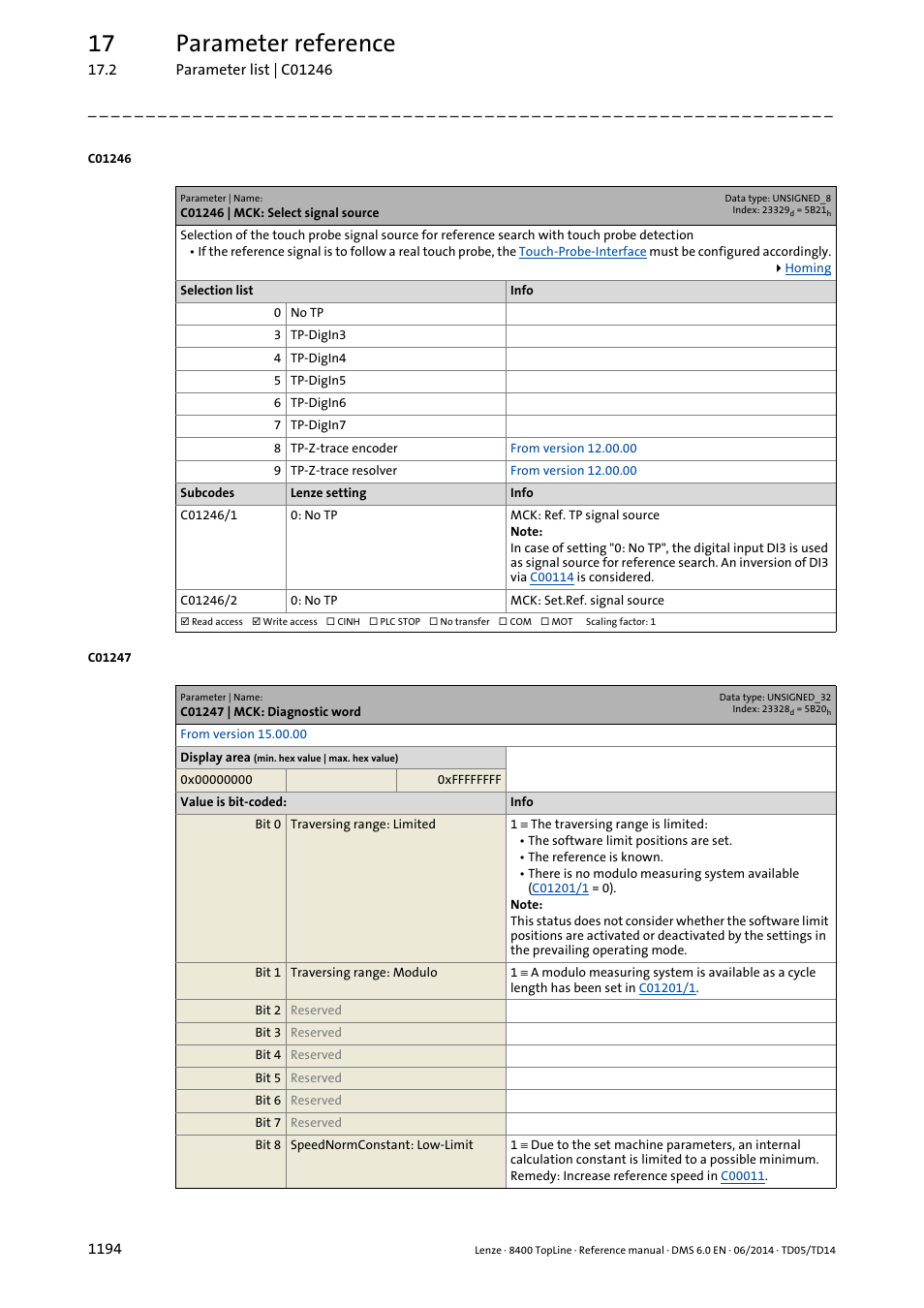 C01246 | mck: select signal source, C01247 | mck: diagnostic word, C01246/1 | C01246/2, 17 parameter reference | Lenze 8400 TopLine User Manual | Page 1194 / 1760