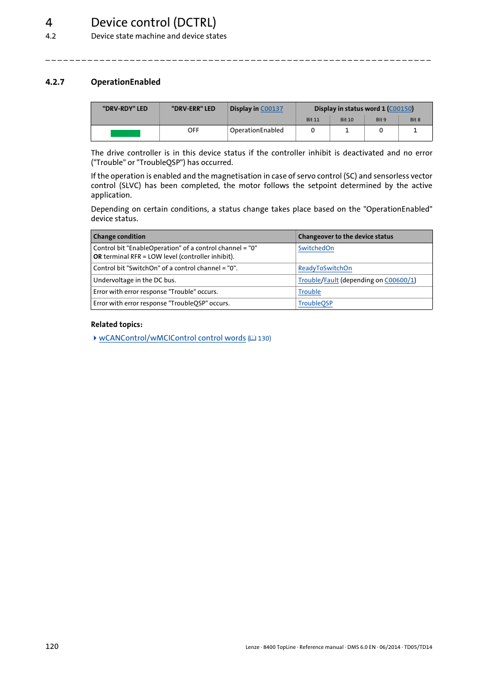 7 operationenabled, Operationenabled, Status | 4device control (dctrl) | Lenze 8400 TopLine User Manual | Page 120 / 1760