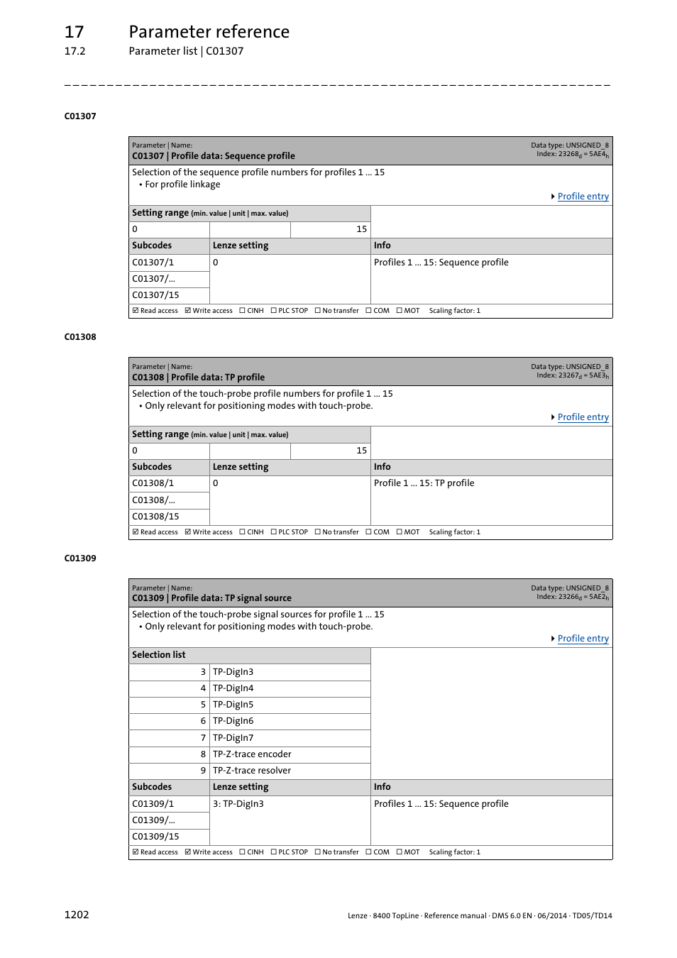 C01307 | profile data: sequence profile, C01308 | profile data: tp profile, C01309 | profile data: tp signal source | C01307/x, C01308/x, C01307/1, C01308/1, C01309/1, Of a pr, C01305/1 | Lenze 8400 TopLine User Manual | Page 1202 / 1760