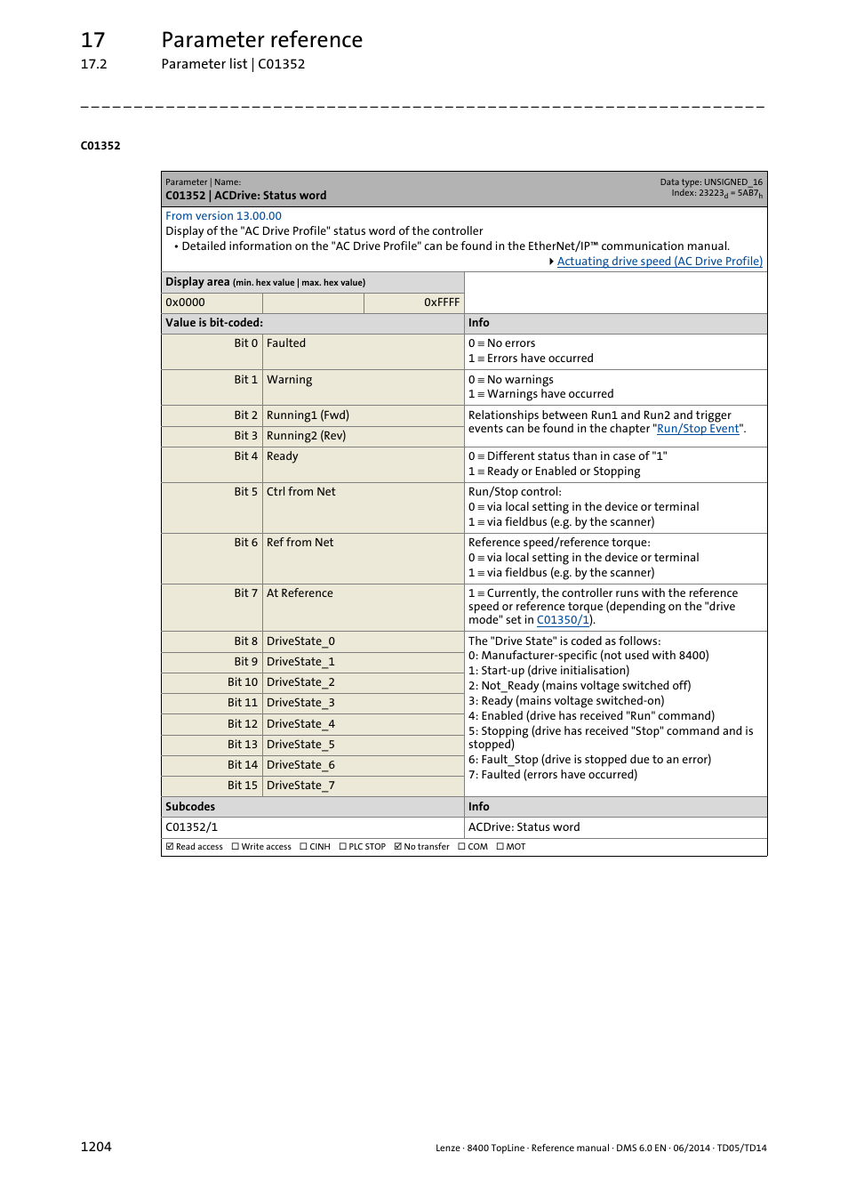 C01352 | acdrive: status word, C01352/1, 17 parameter reference | Lenze 8400 TopLine User Manual | Page 1204 / 1760