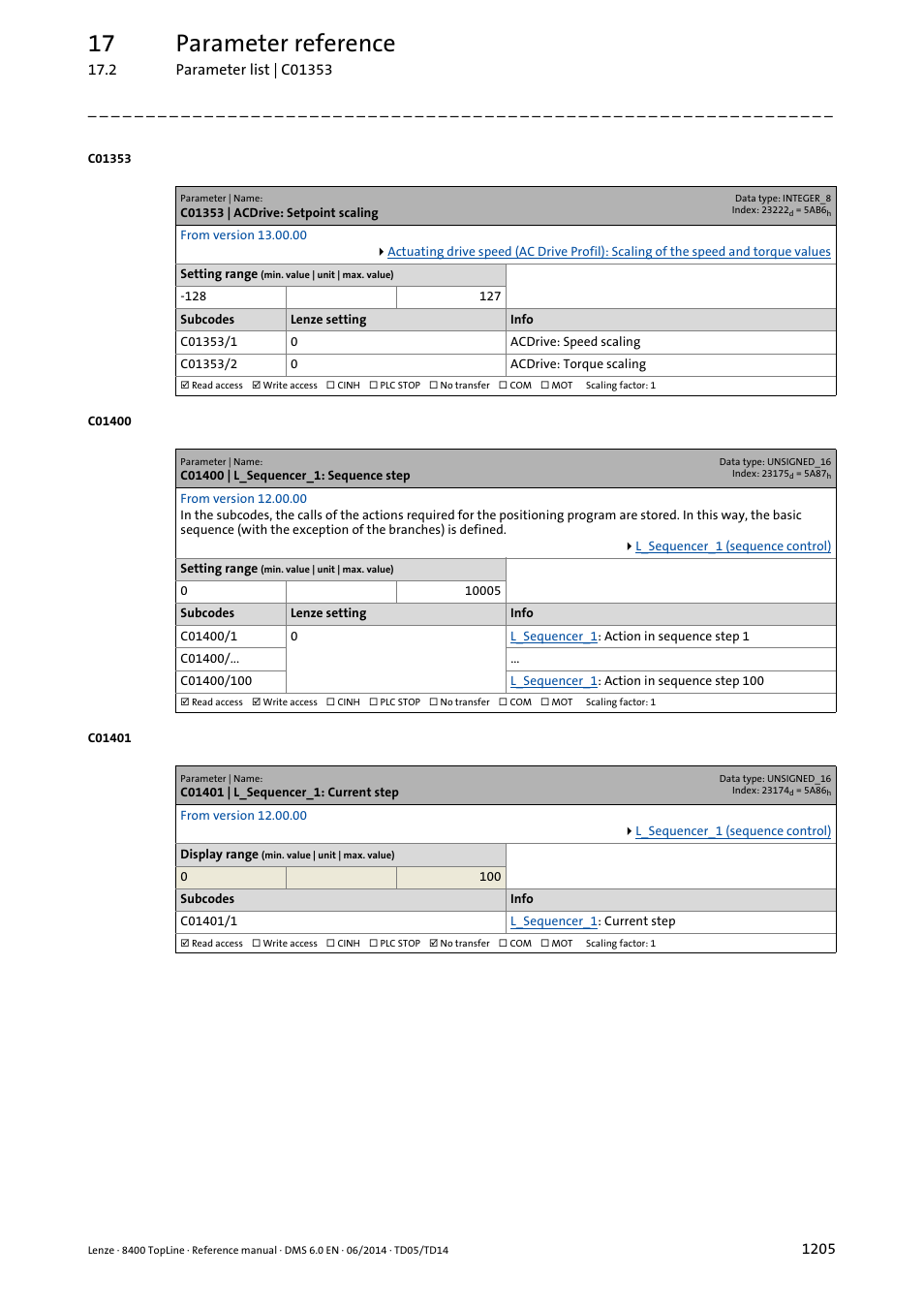 C01353 | acdrive: setpoint scaling, C01400 | l_sequencer_1: sequence step, C01401 | l_sequencer_1: current step | C01353/1, Ac drive attri, C01353/2, 17 parameter reference | Lenze 8400 TopLine User Manual | Page 1205 / 1760