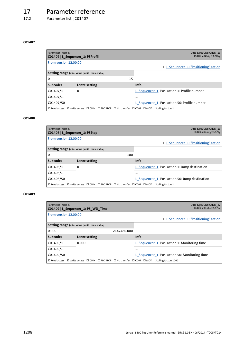 C01407 | l_sequencer_1: psprofil, C01408 | l_sequencer_1: psstep, C01409 | l_sequencer_1: ps_wd_time | 17 parameter reference | Lenze 8400 TopLine User Manual | Page 1208 / 1760