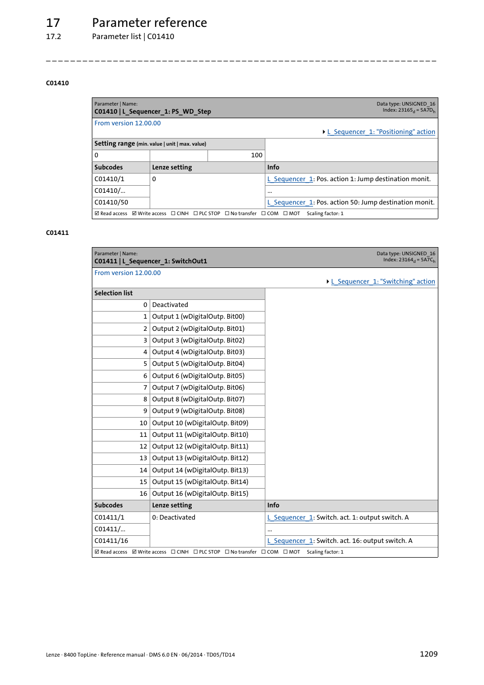 C01410 | l_sequencer_1: ps_wd_step, C01411 | l_sequencer_1: switchout1, 17 parameter reference | Lenze 8400 TopLine User Manual | Page 1209 / 1760