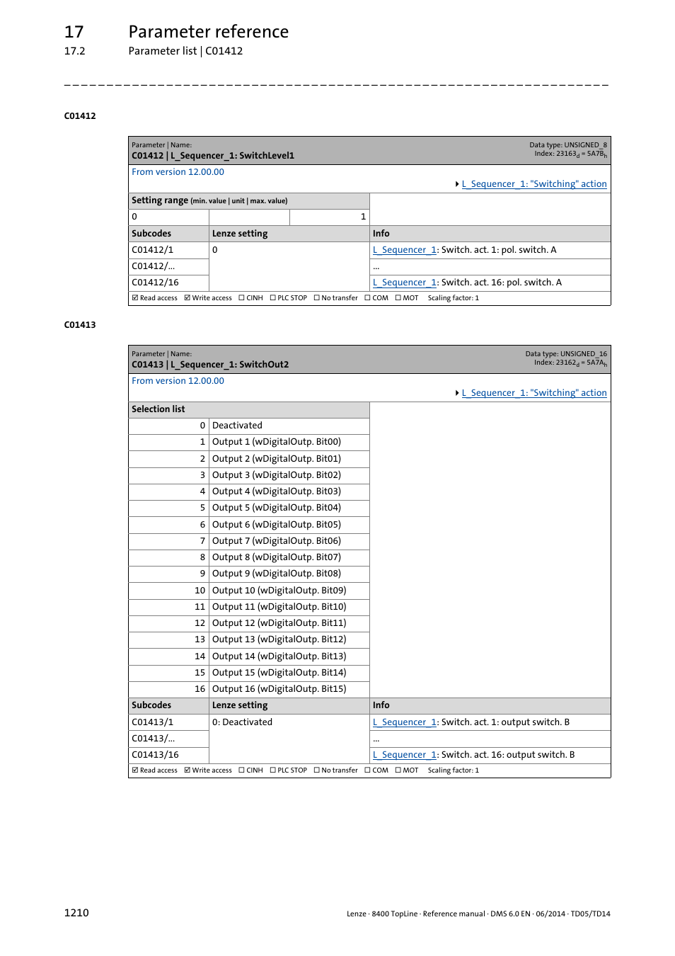 C01412 | l_sequencer_1: switchlevel1, C01413 | l_sequencer_1: switchout2, 17 parameter reference | Lenze 8400 TopLine User Manual | Page 1210 / 1760