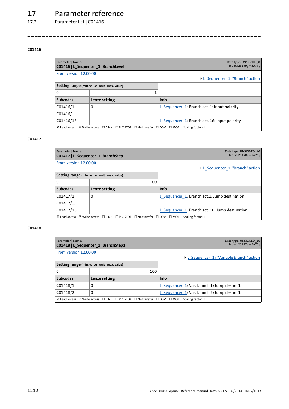 C01416 | l_sequencer_1: branchlevel, C01417 | l_sequencer_1: branchstep, C01418 | l_sequencer_1: branchstep1 | 17 parameter reference | Lenze 8400 TopLine User Manual | Page 1212 / 1760