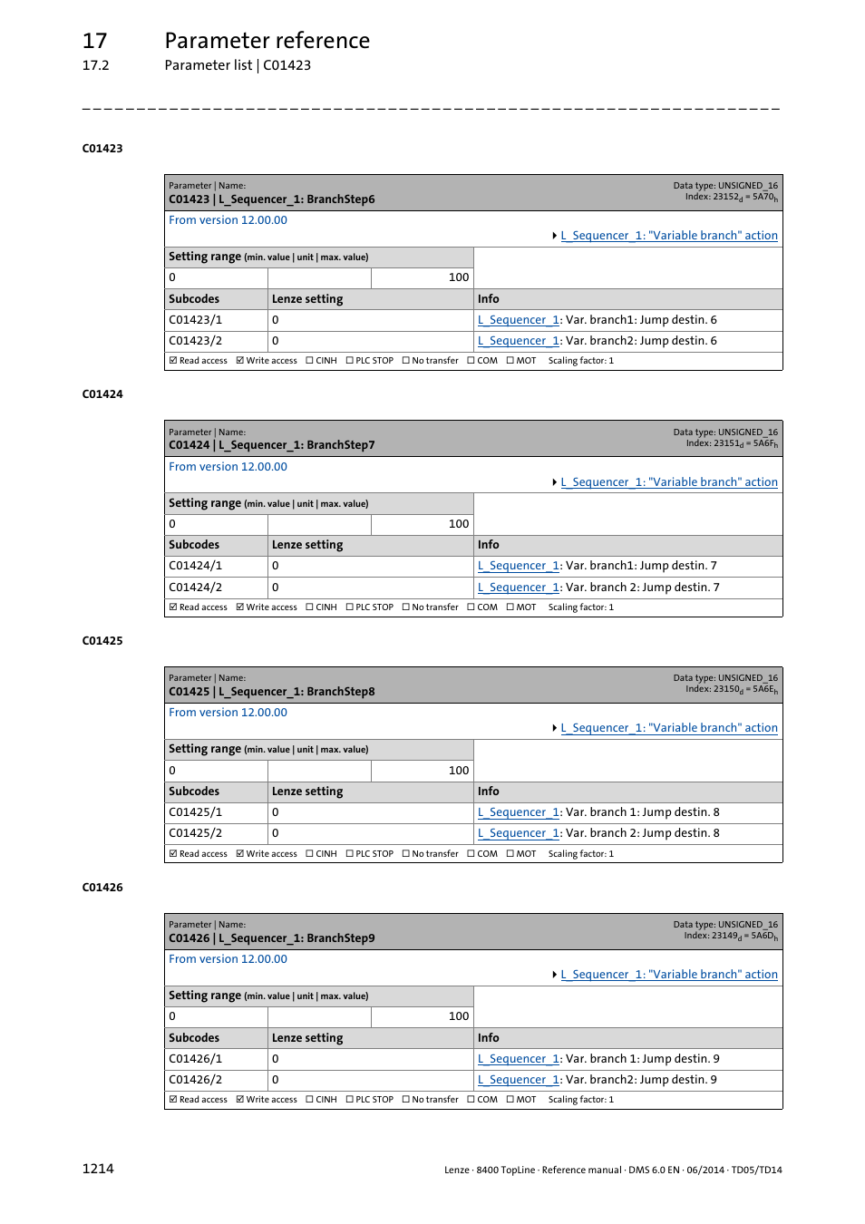 C01423 | l_sequencer_1: branchstep6, C01424 | l_sequencer_1: branchstep7, C01425 | l_sequencer_1: branchstep8 | C01426 | l_sequencer_1: branchstep9, 17 parameter reference | Lenze 8400 TopLine User Manual | Page 1214 / 1760