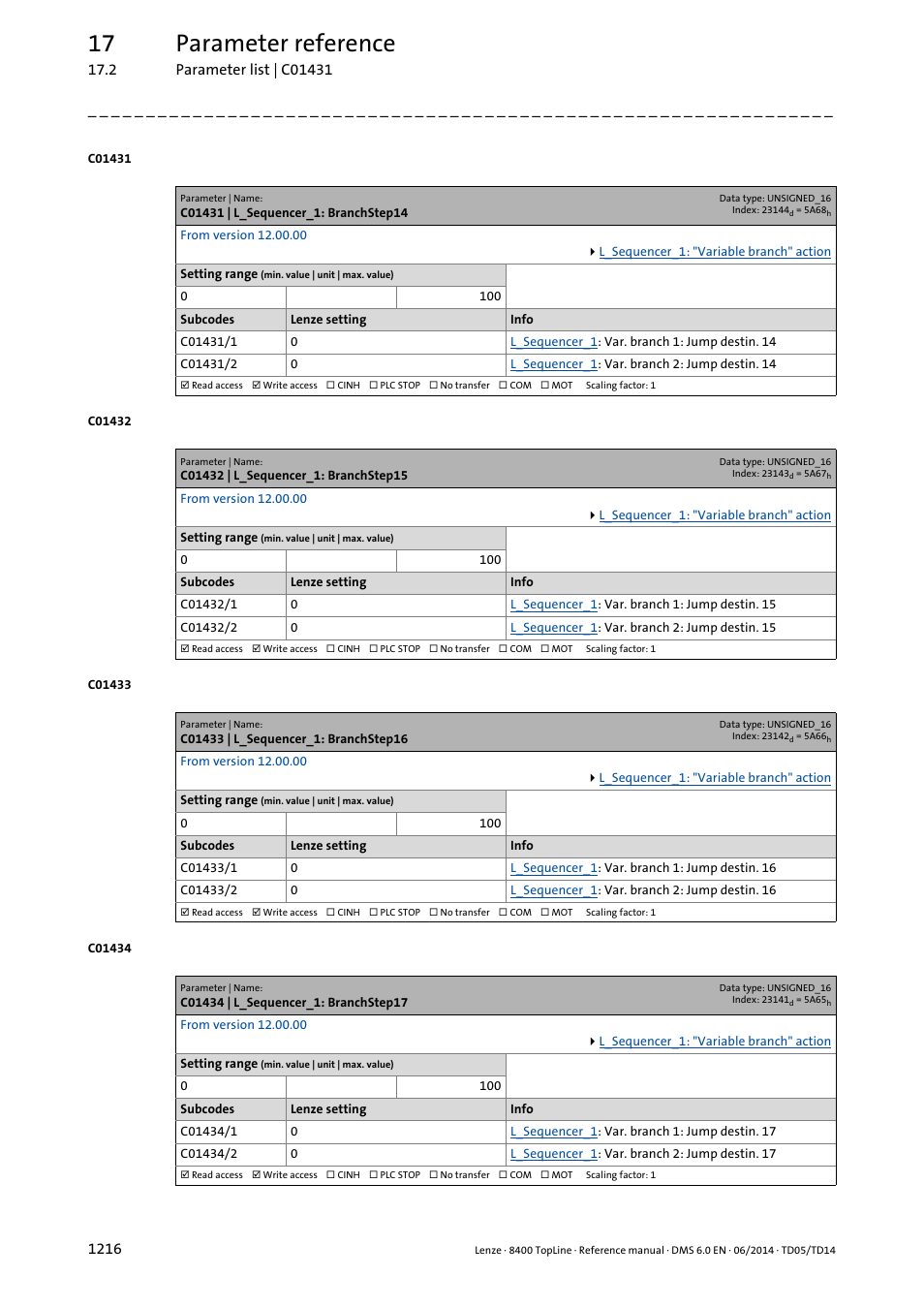 C01431 | l_sequencer_1: branchstep14, C01432 | l_sequencer_1: branchstep15, C01433 | l_sequencer_1: branchstep16 | C01434 | l_sequencer_1: branchstep17, 17 parameter reference | Lenze 8400 TopLine User Manual | Page 1216 / 1760