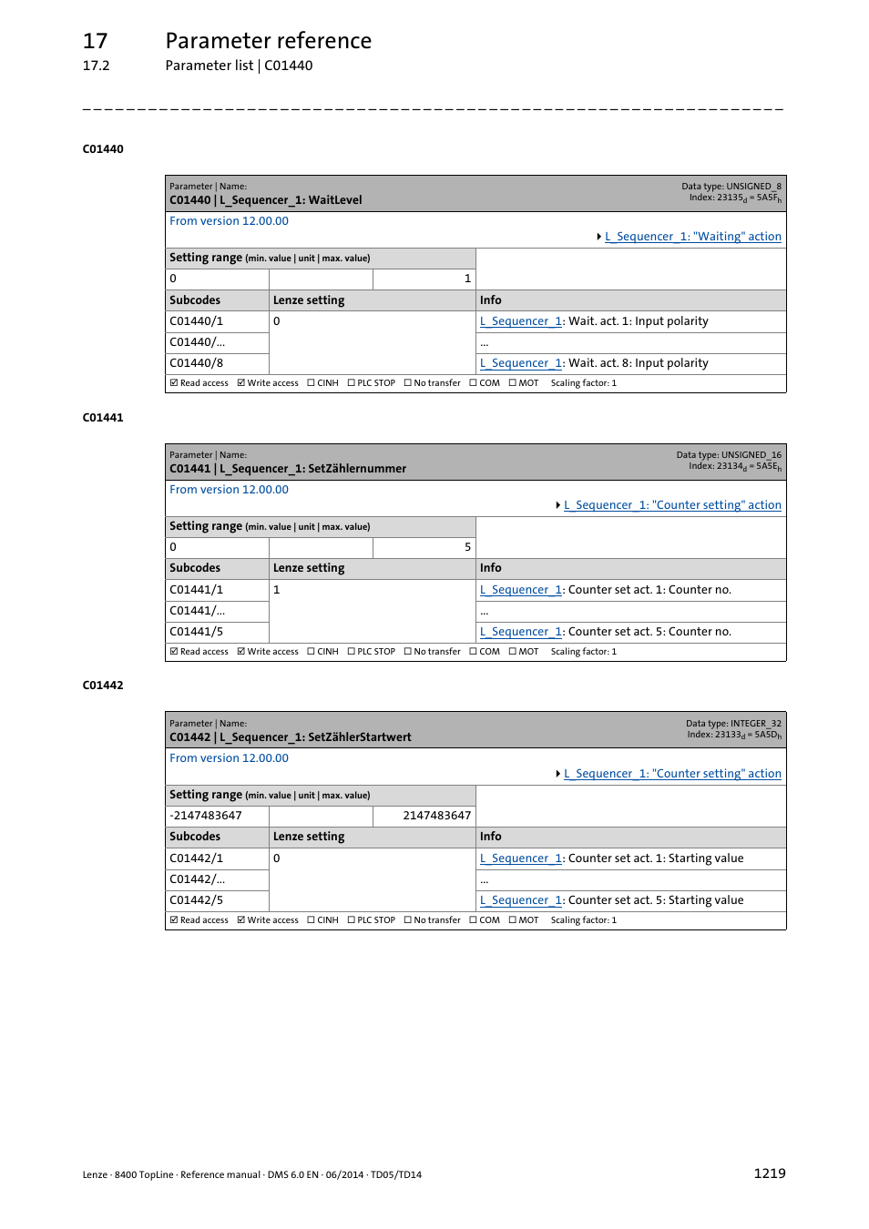 C01440 | l_sequencer_1: waitlevel, C01441 | l_sequencer_1: setzählernummer, C01442 | l_sequencer_1: setzählerstartwert | 17 parameter reference | Lenze 8400 TopLine User Manual | Page 1219 / 1760