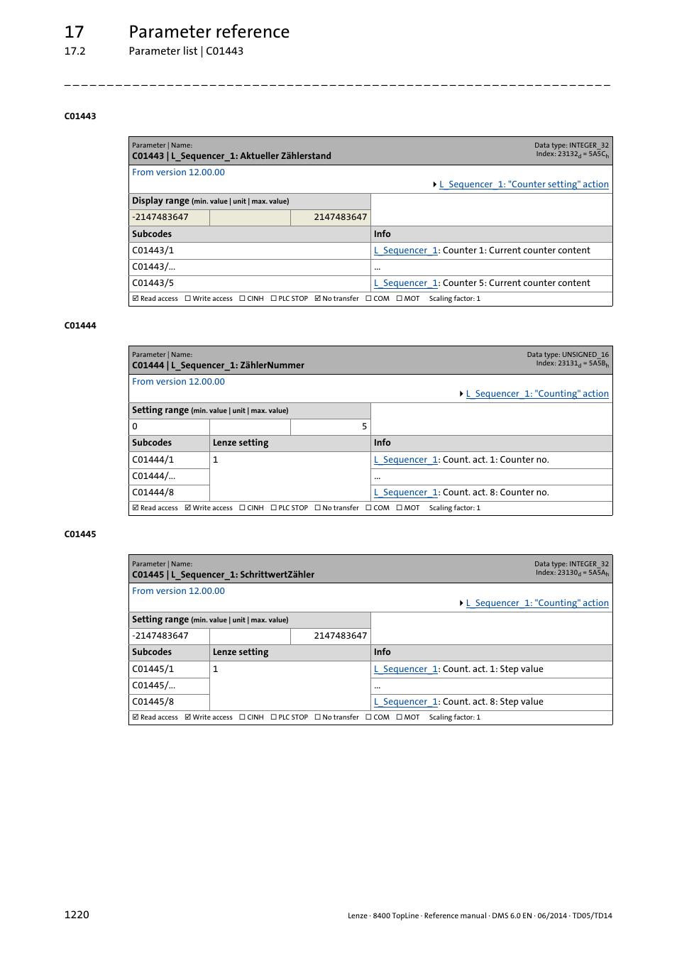 C01443 | l_sequencer_1: aktueller zählerstand, C01444 | l_sequencer_1: zählernummer, C01445 | l_sequencer_1: schrittwertzähler | 17 parameter reference | Lenze 8400 TopLine User Manual | Page 1220 / 1760
