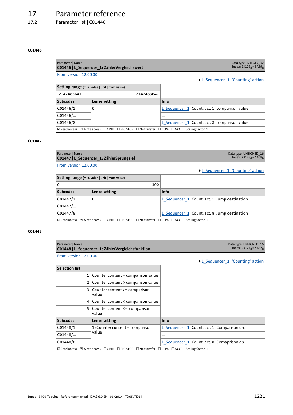 C01446 | l_sequencer_1: zählervergleichswert, C01447 | l_sequencer_1: zählersprungziel, C01448 | l_sequencer_1: zählervergleichsfunktion | 17 parameter reference | Lenze 8400 TopLine User Manual | Page 1221 / 1760