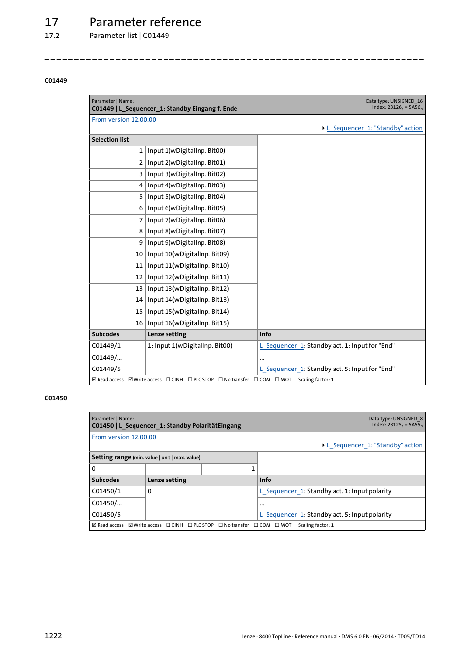 C01449 | l_sequencer_1: standby eingang f. ende, C01450 | l_sequencer_1: standby polaritäteingang, 17 parameter reference | Lenze 8400 TopLine User Manual | Page 1222 / 1760