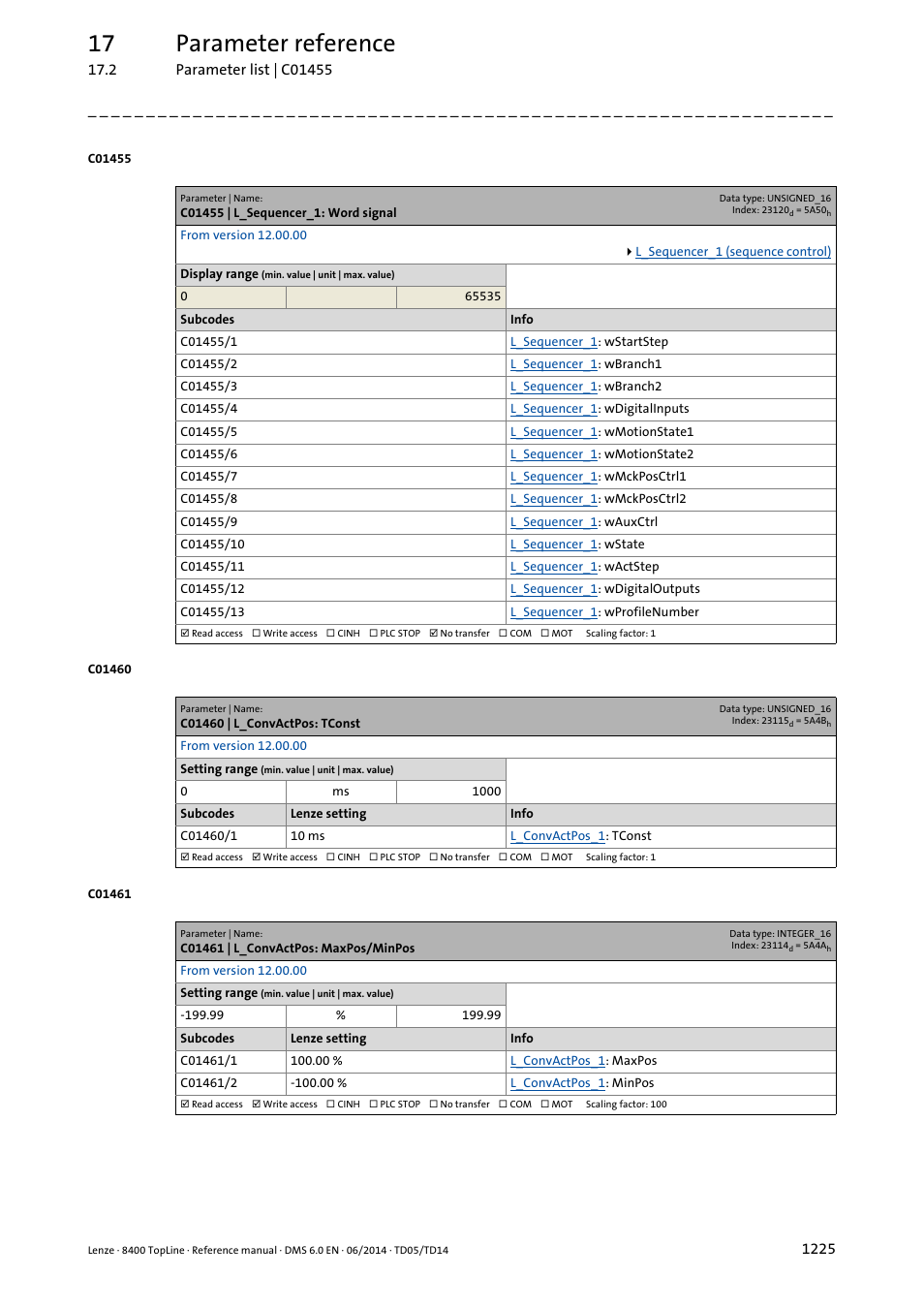 C01455 | l_sequencer_1: word signal, C01460 | l_convactpos: tconst, C01461 | l_convactpos: maxpos/minpos | 17 parameter reference | Lenze 8400 TopLine User Manual | Page 1225 / 1760